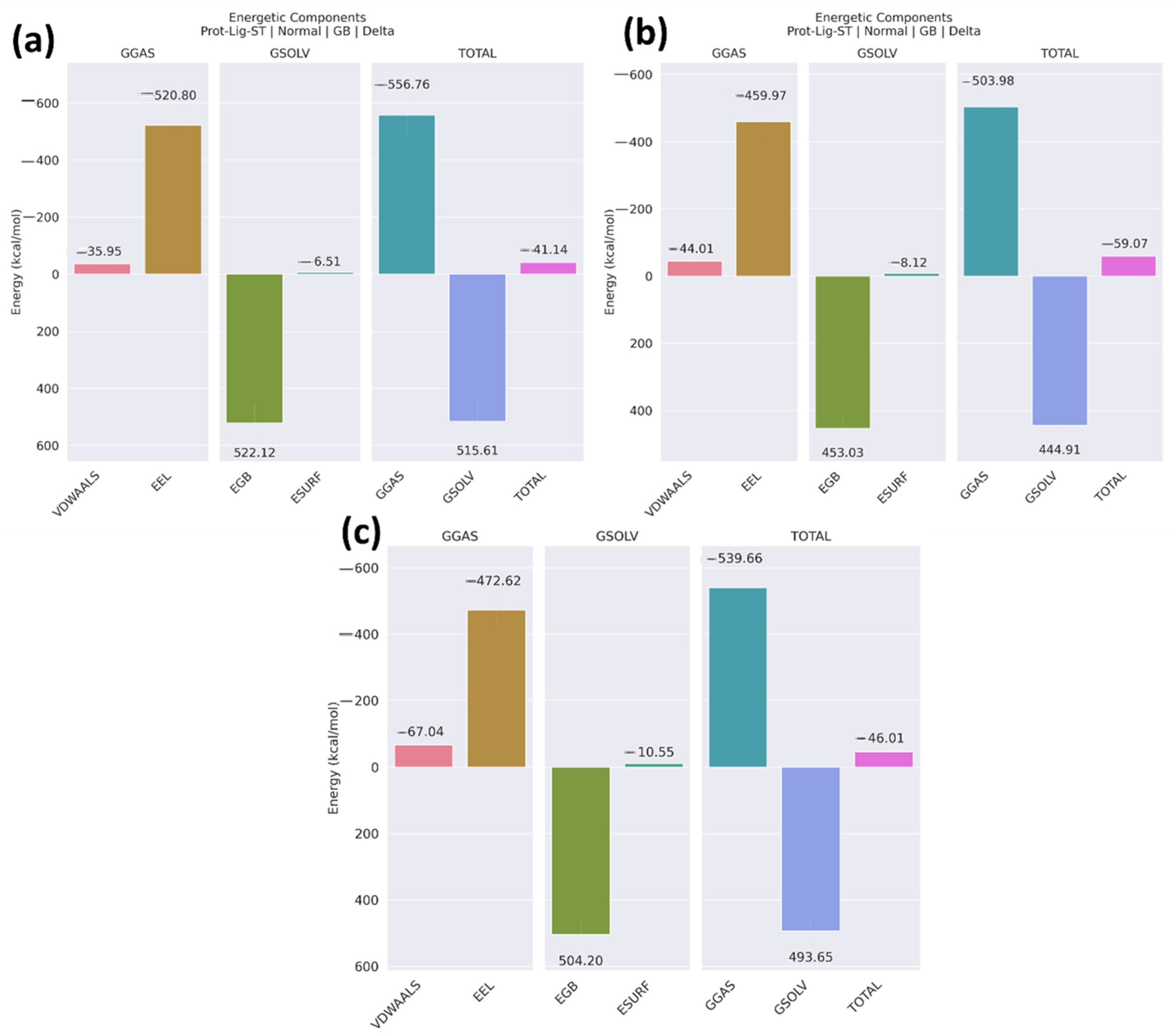 Pharmaceuticals 17 01120 g013