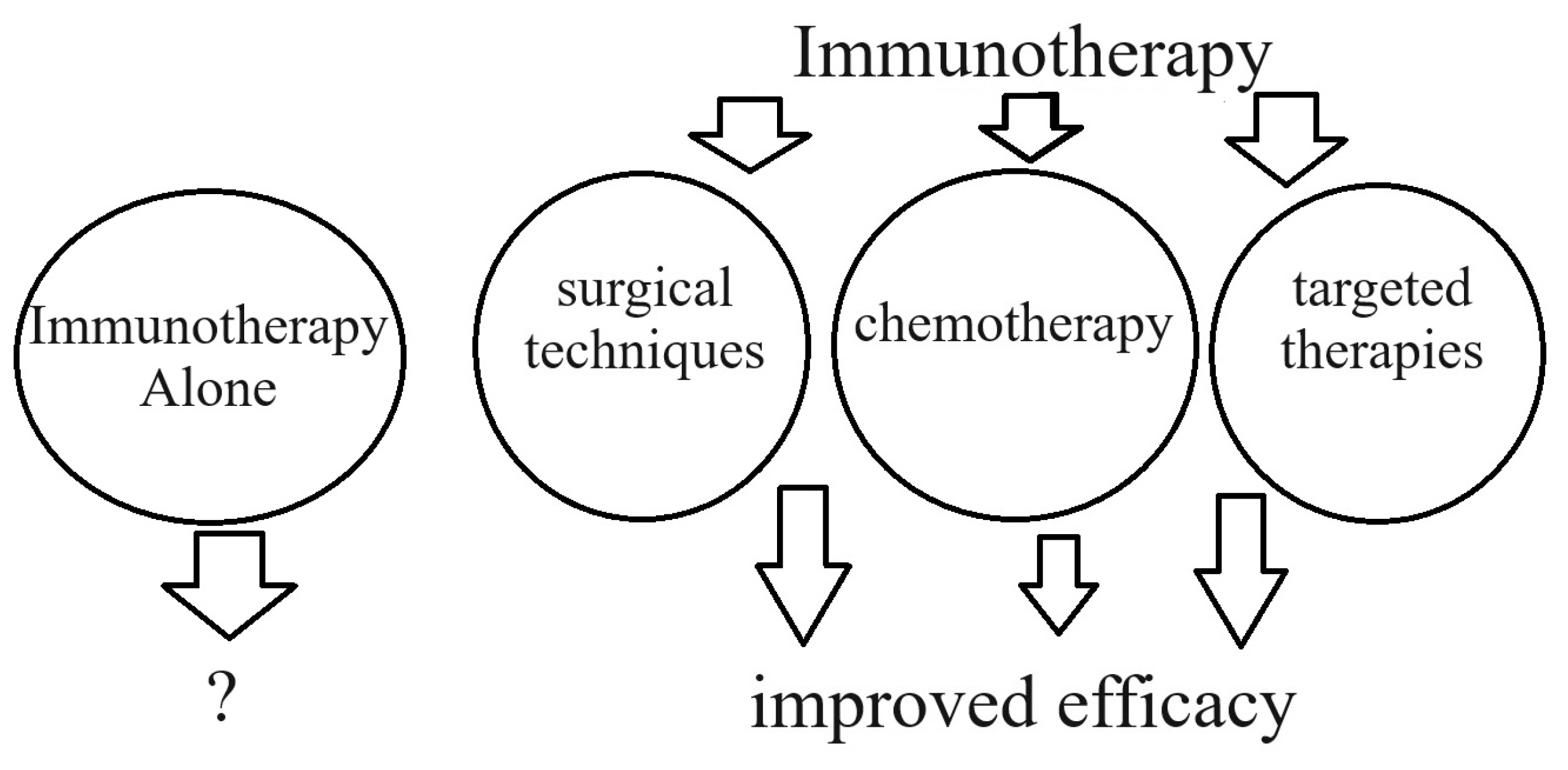 Pharmaceuticals 17 01121 g001
