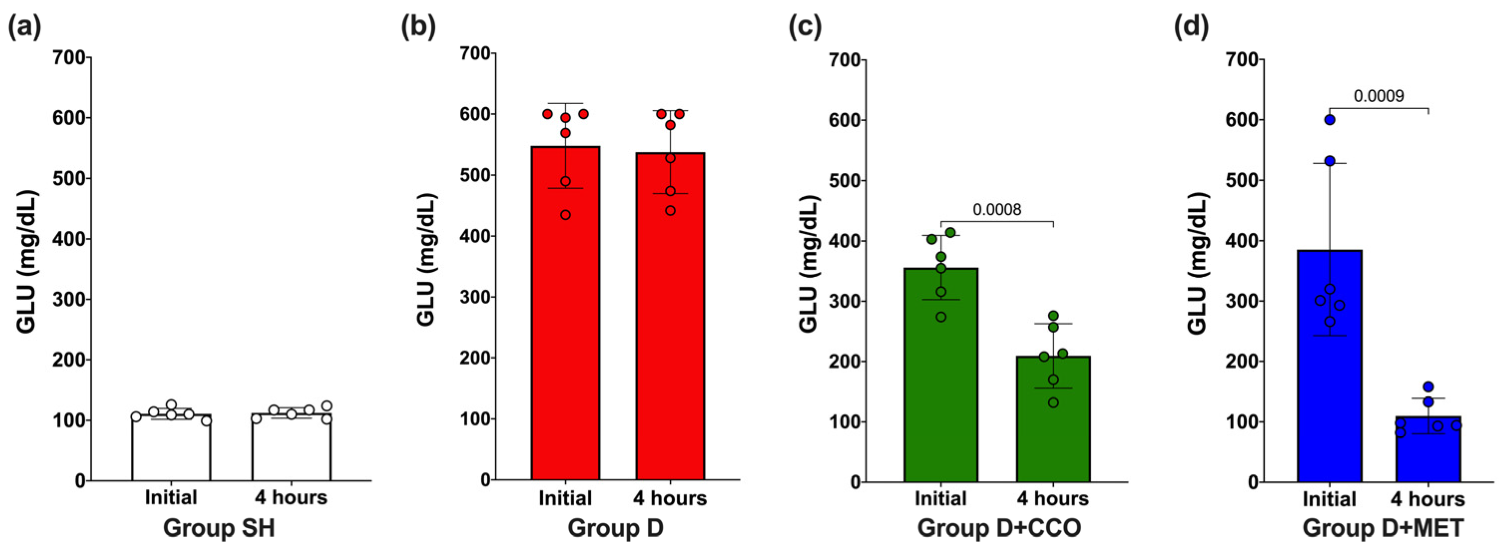 Pharmaceuticals 17 01135 g002