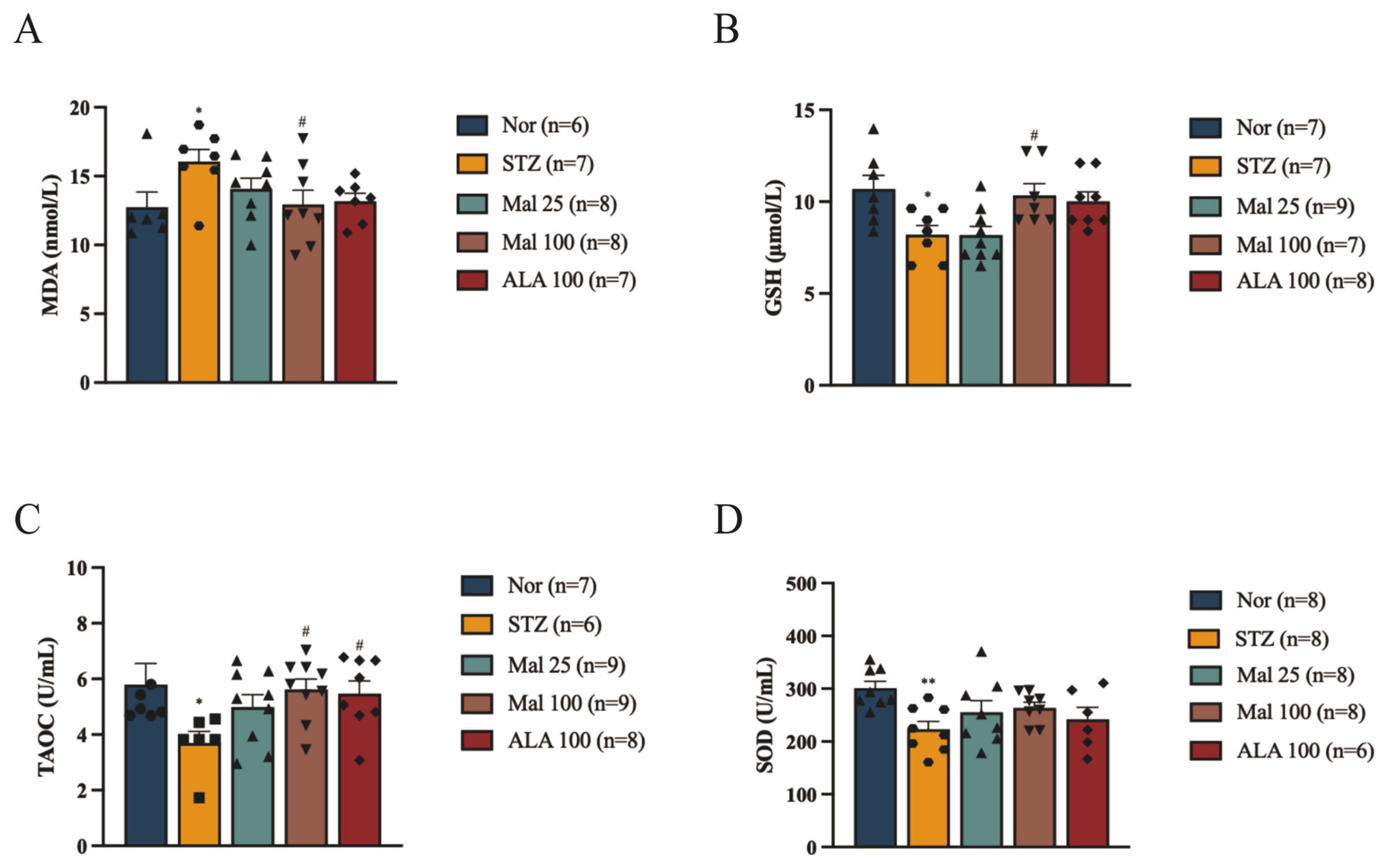 Pharmaceuticals 17 01139 g002