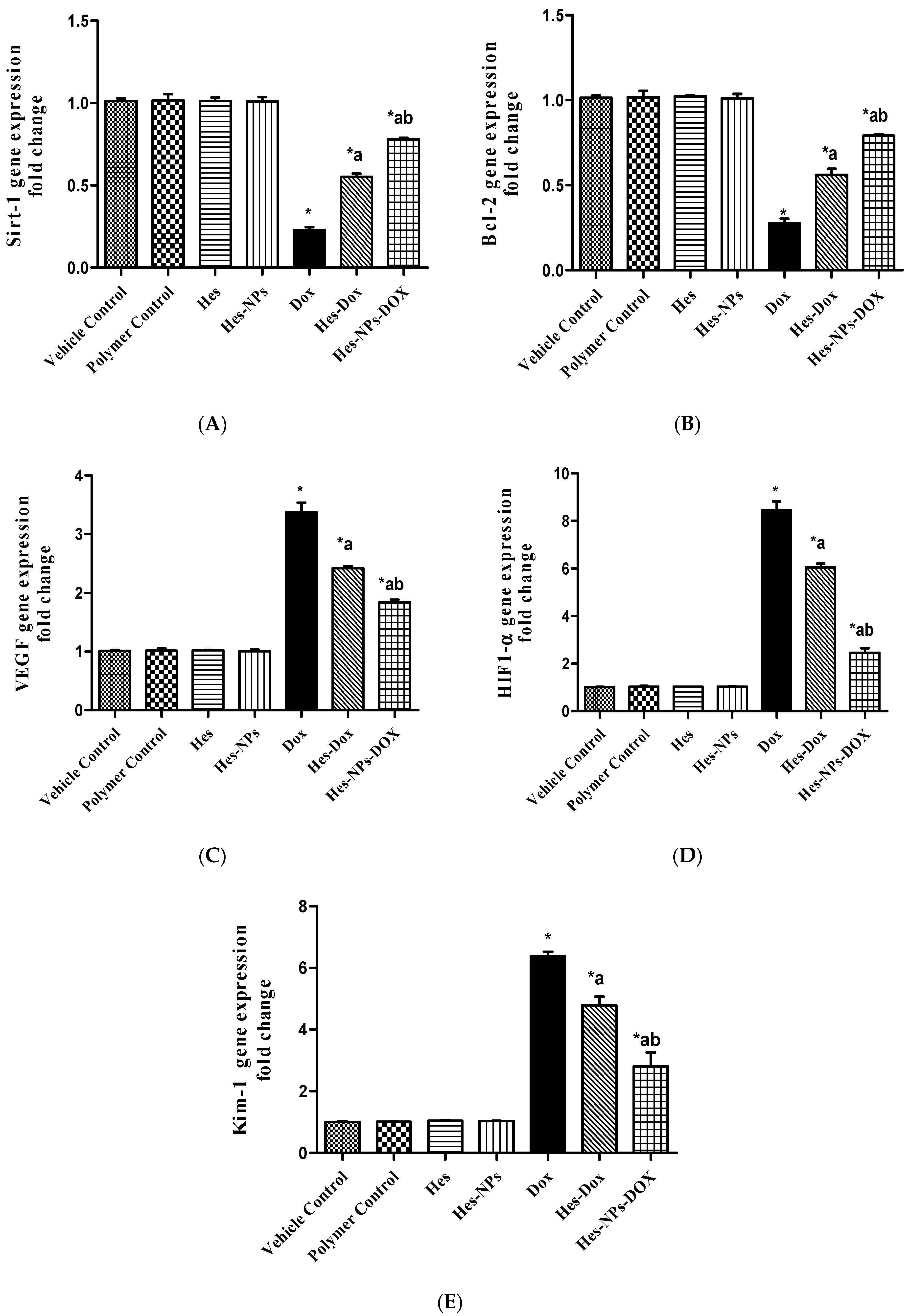 Pharmaceuticals 17 01144 g009