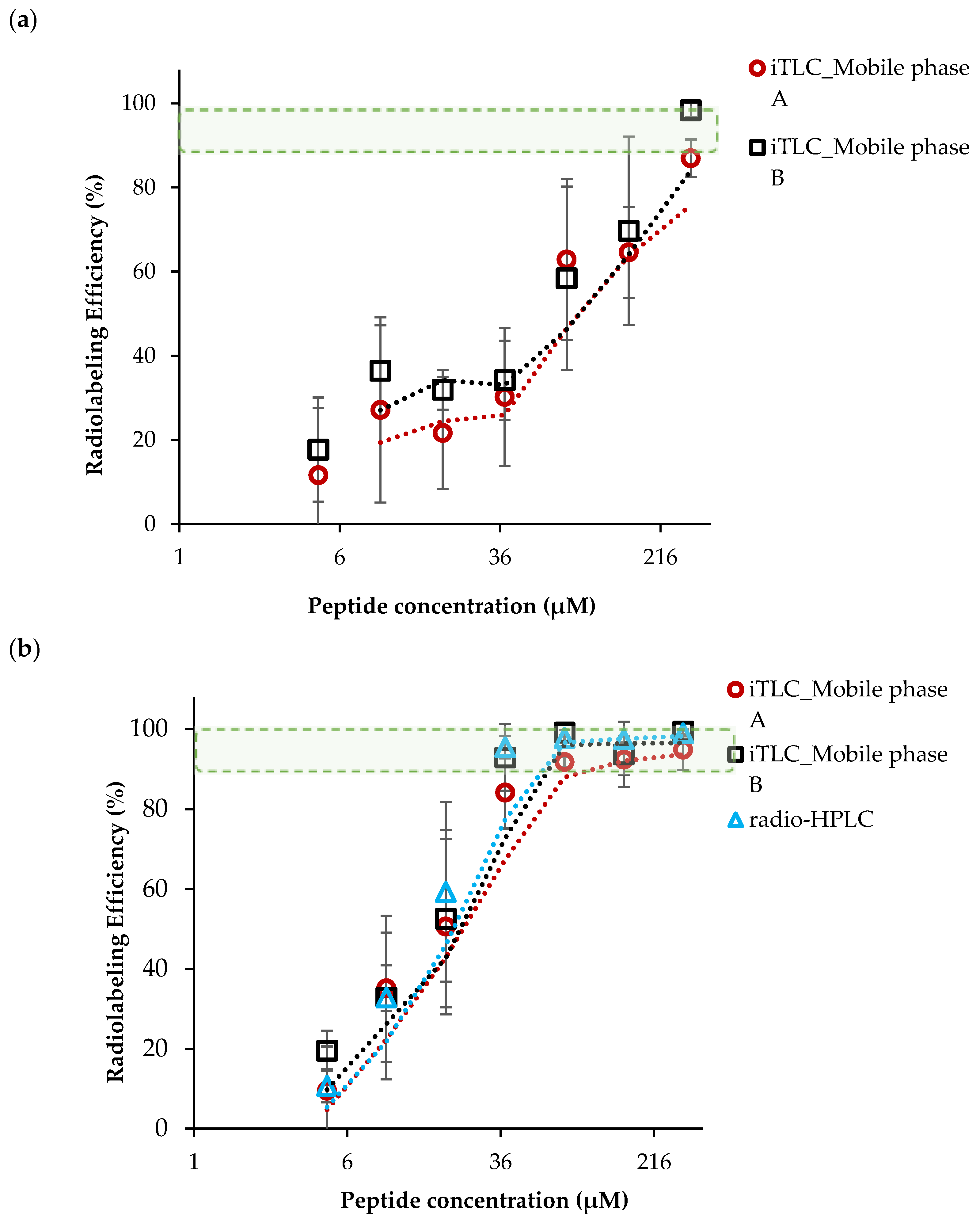 Pharmaceuticals 17 01150 g003