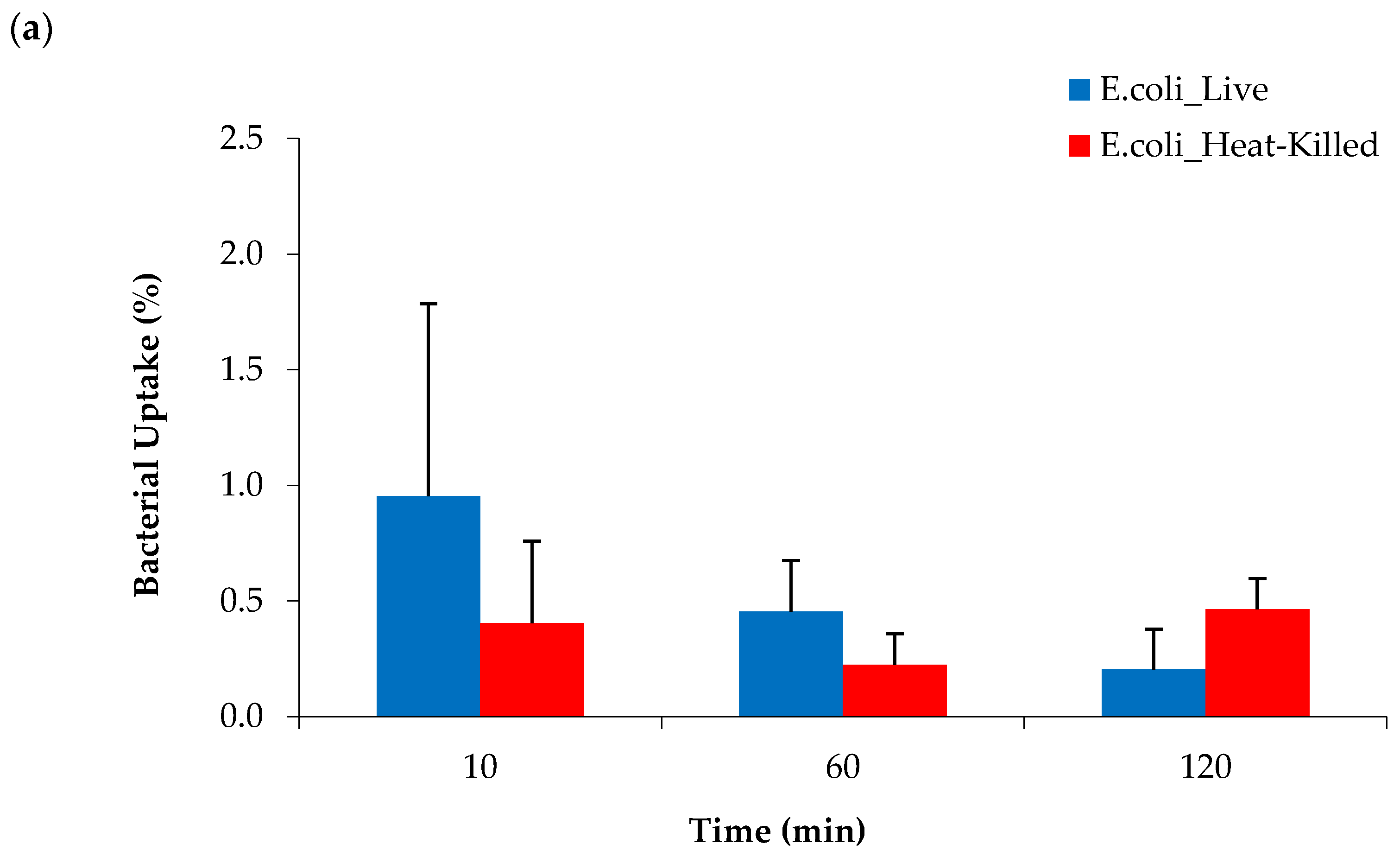Pharmaceuticals 17 01150 g008a