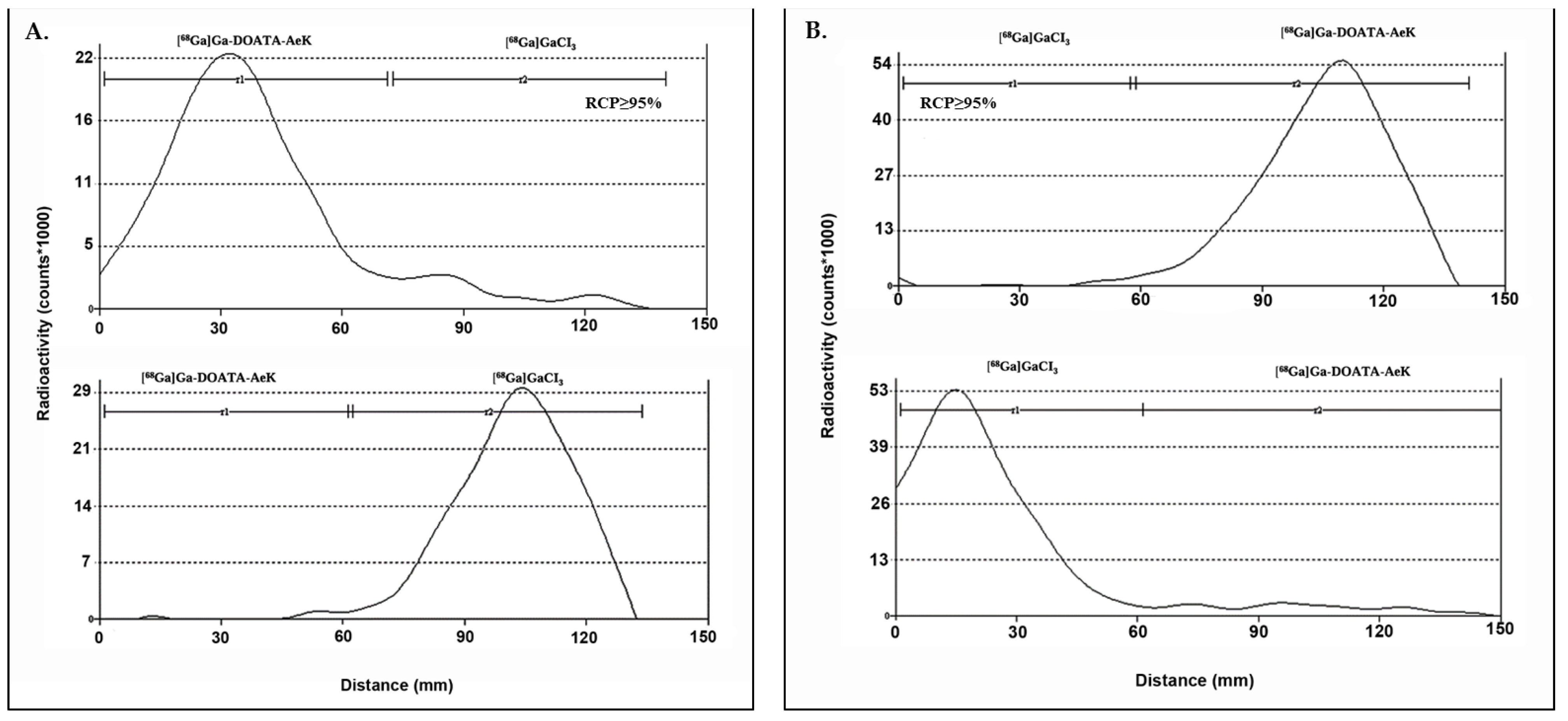 Pharmaceuticals 17 01150 g0a3