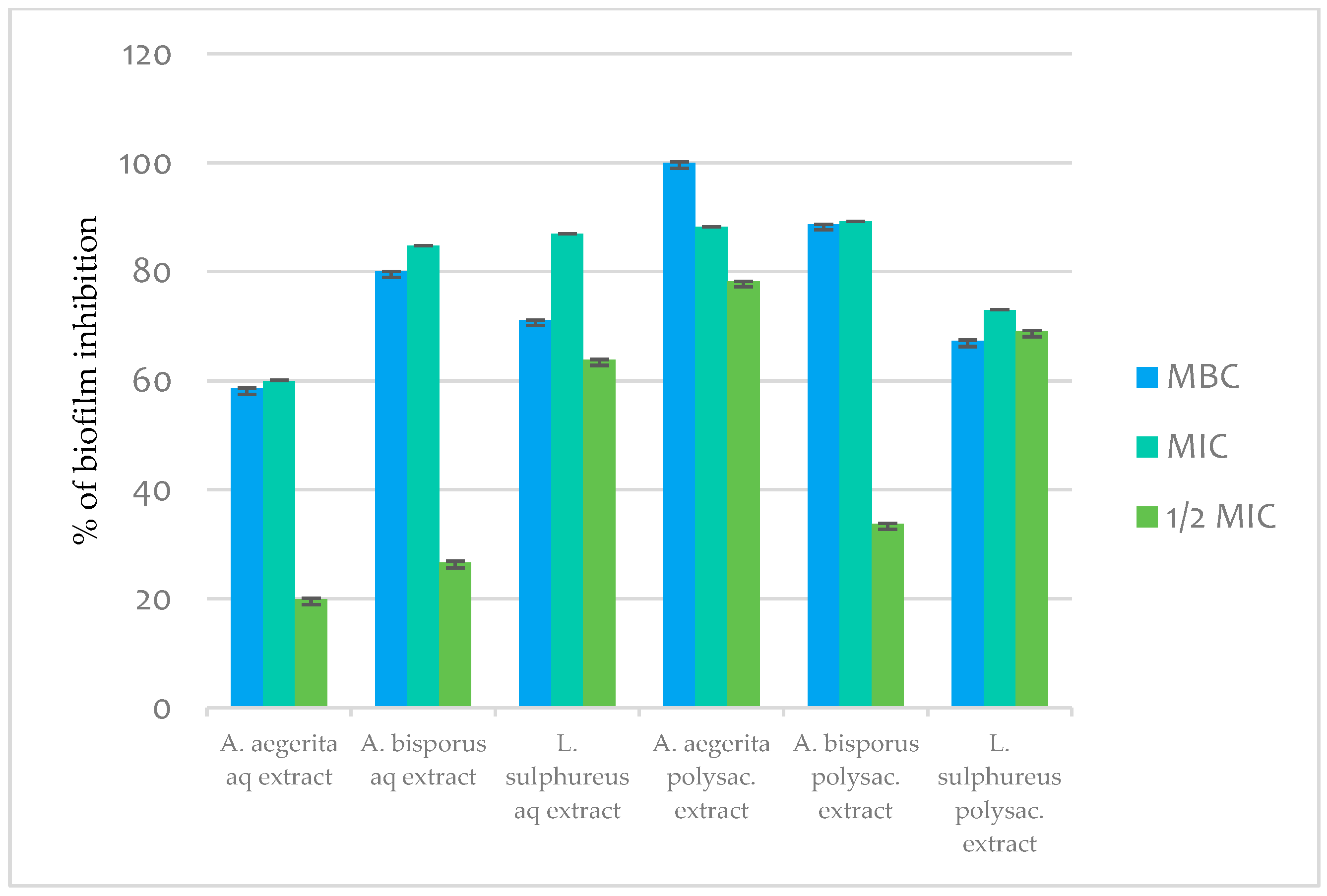 Pharmaceuticals 17 01153 g004