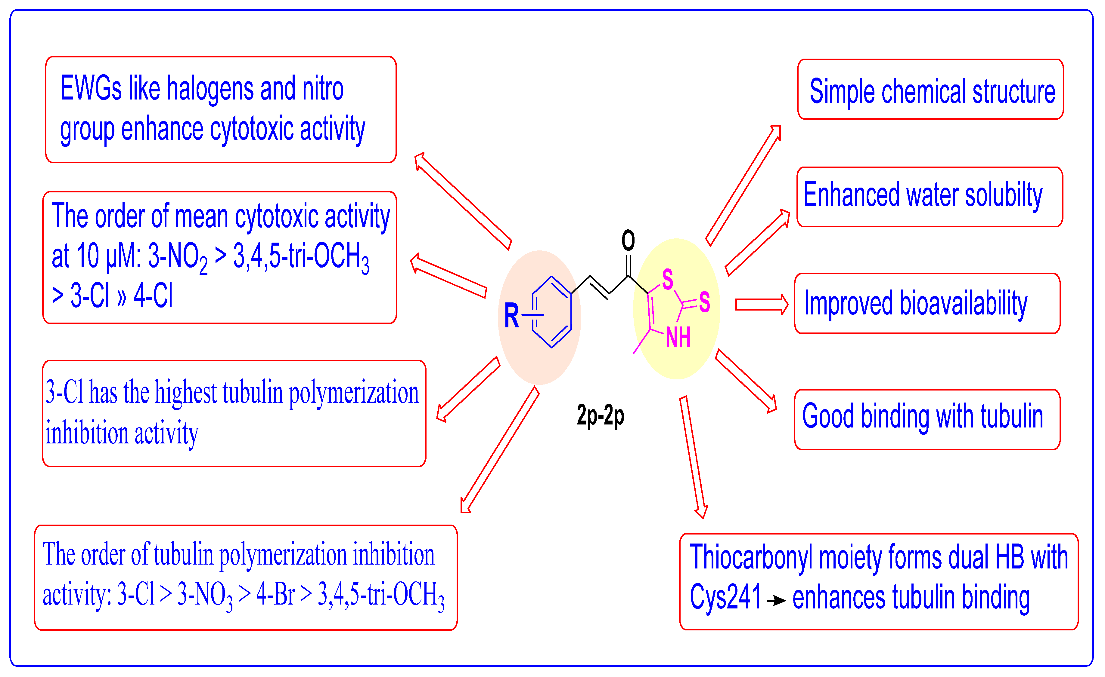 Pharmaceuticals 17 01154 g011