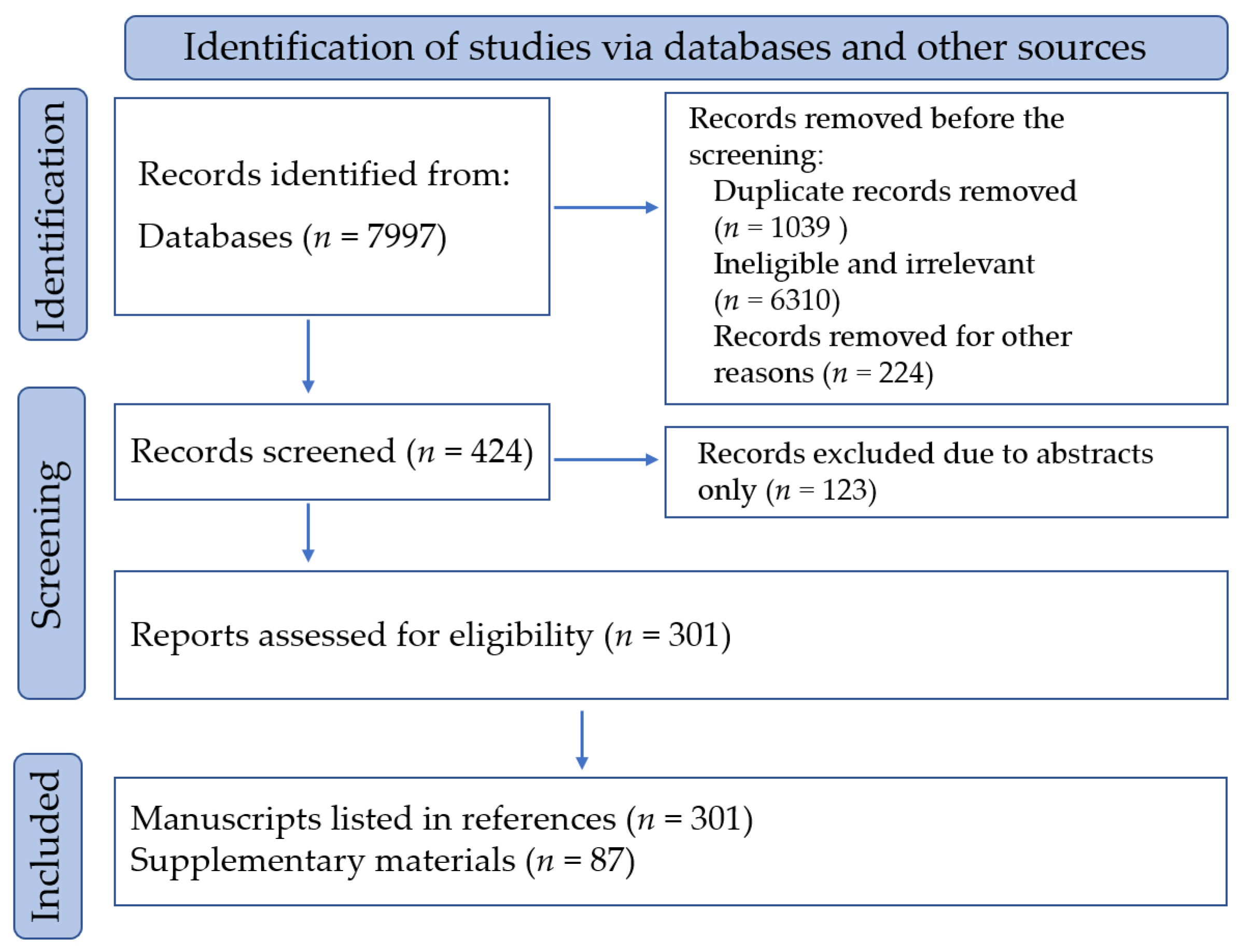 Pharmaceuticals 17 01157 g001 Pharmaceuticals 17 01157 g001