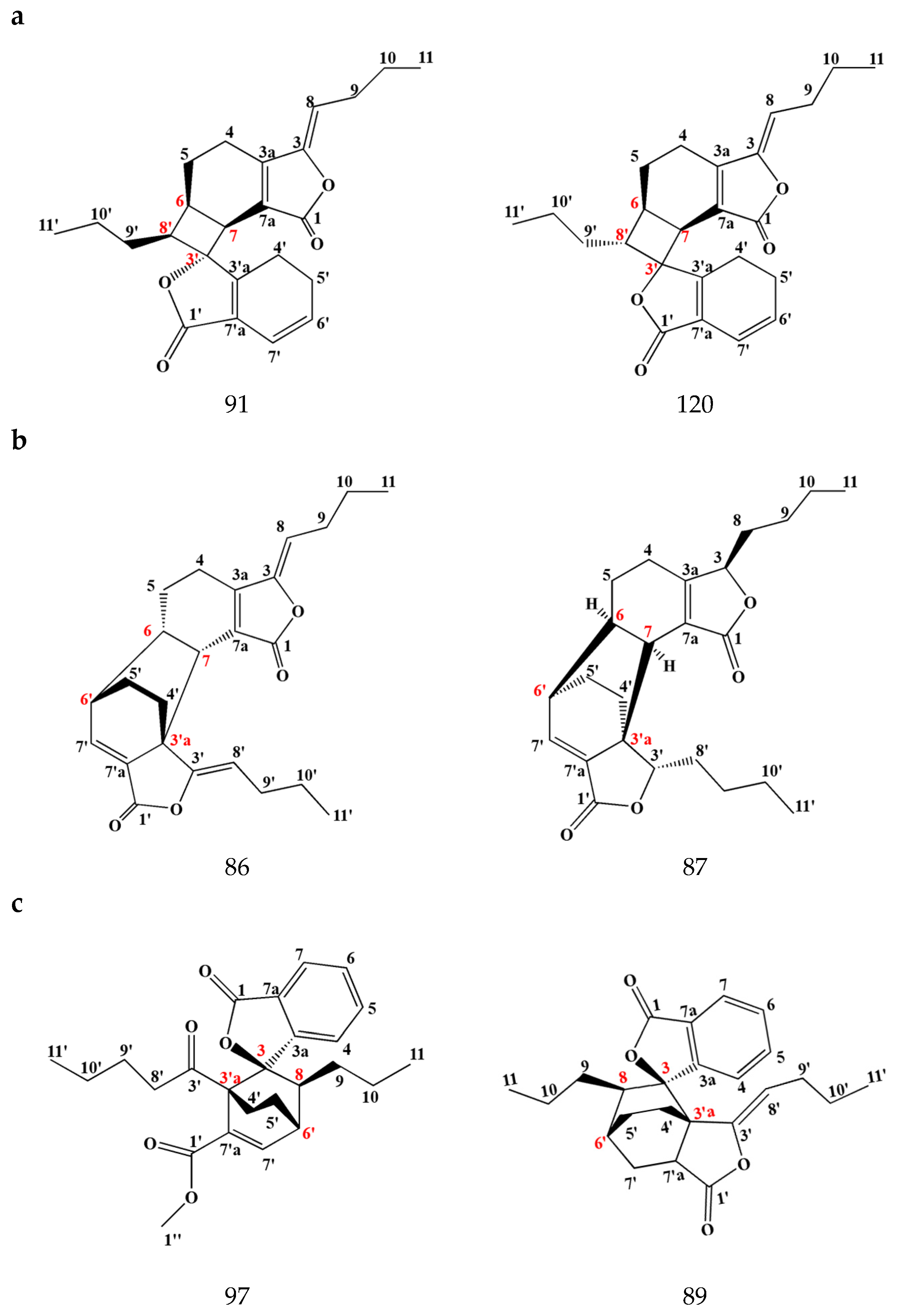 Pharmaceuticals 17 01157 g003a Pharmaceuticals 17 01157 g003a