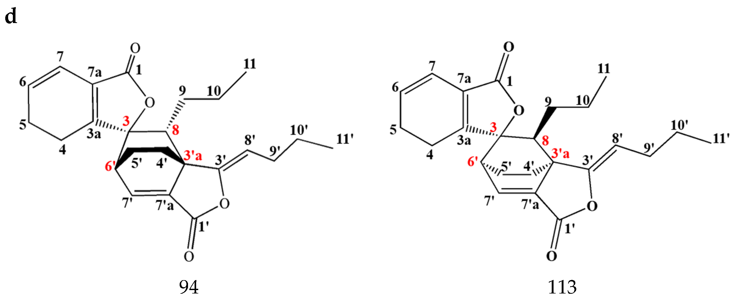Pharmaceuticals 17 01157 g003b Pharmaceuticals 17 01157 g003b
