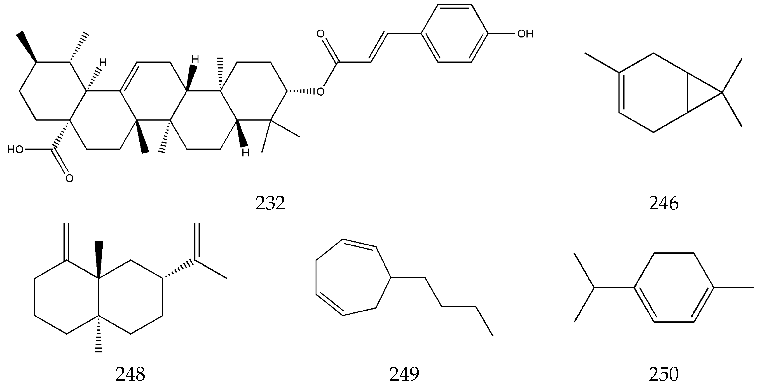 Pharmaceuticals 17 01157 g007 Pharmaceuticals 17 01157 g007