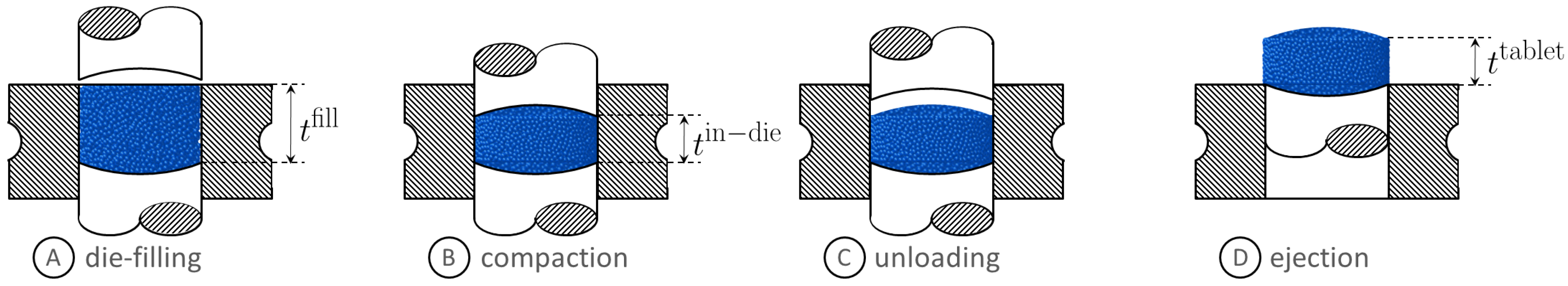 Pharmaceuticals 17 01158 g004