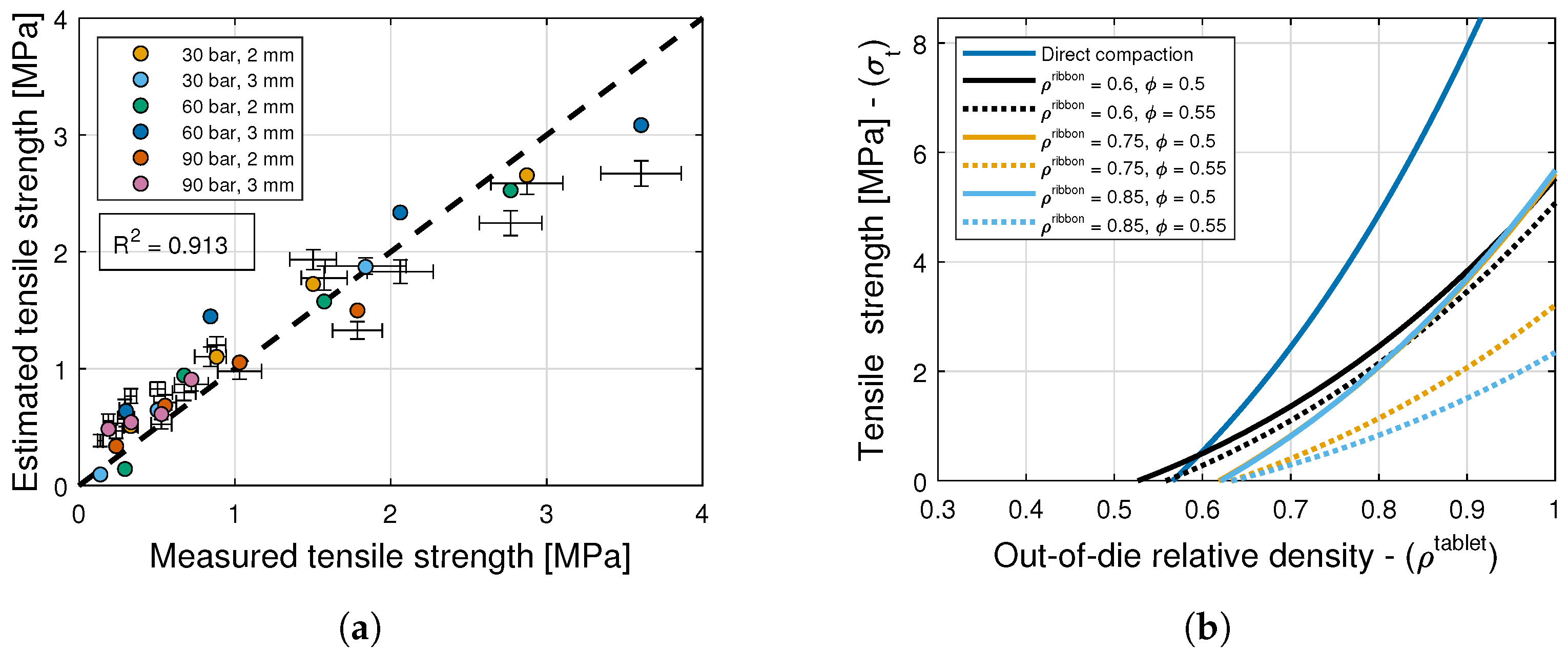 Pharmaceuticals 17 01158 g009