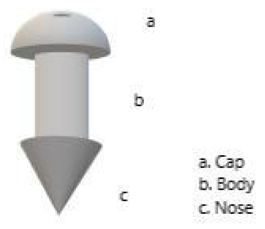 Pharmaceuticals 17 01163 g001 Pharmaceuticals 17 01163 g001