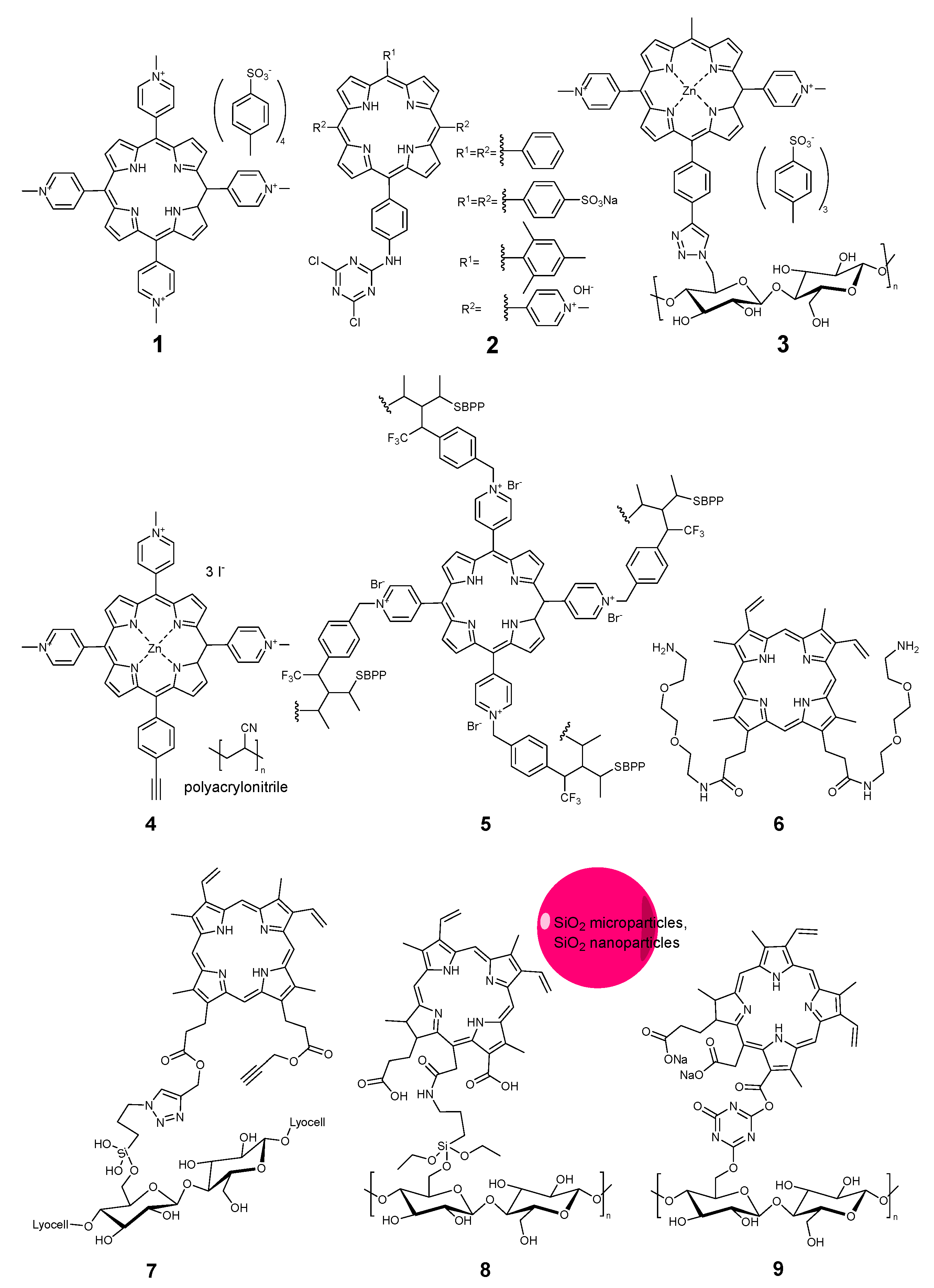 Pharmaceuticals 17 01164 g001