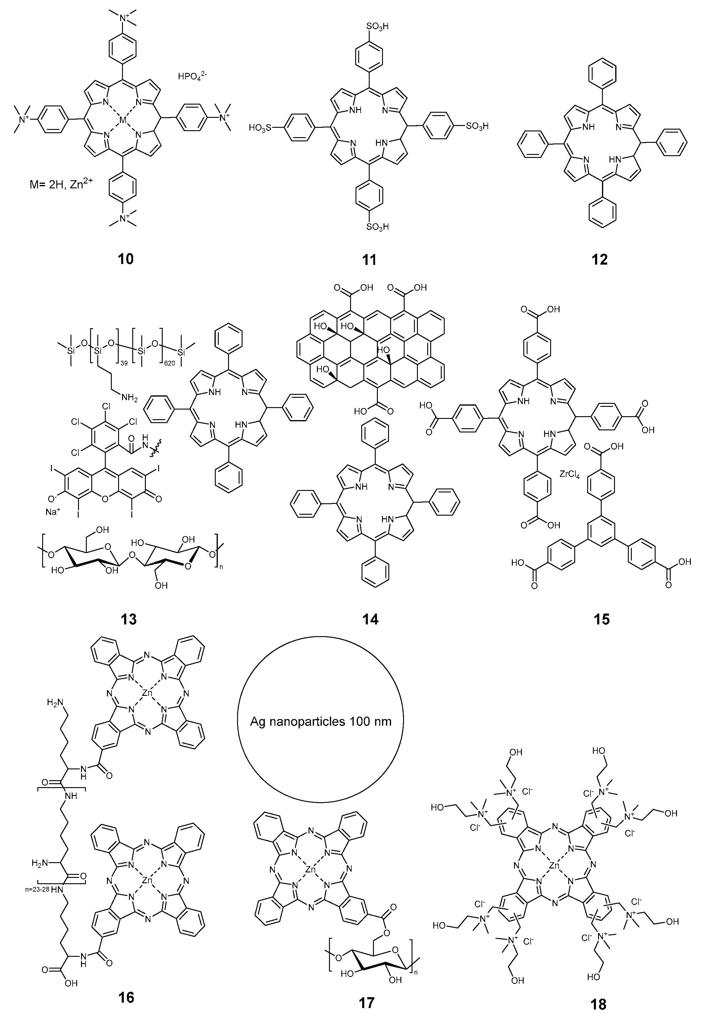 Pharmaceuticals 17 01164 g002