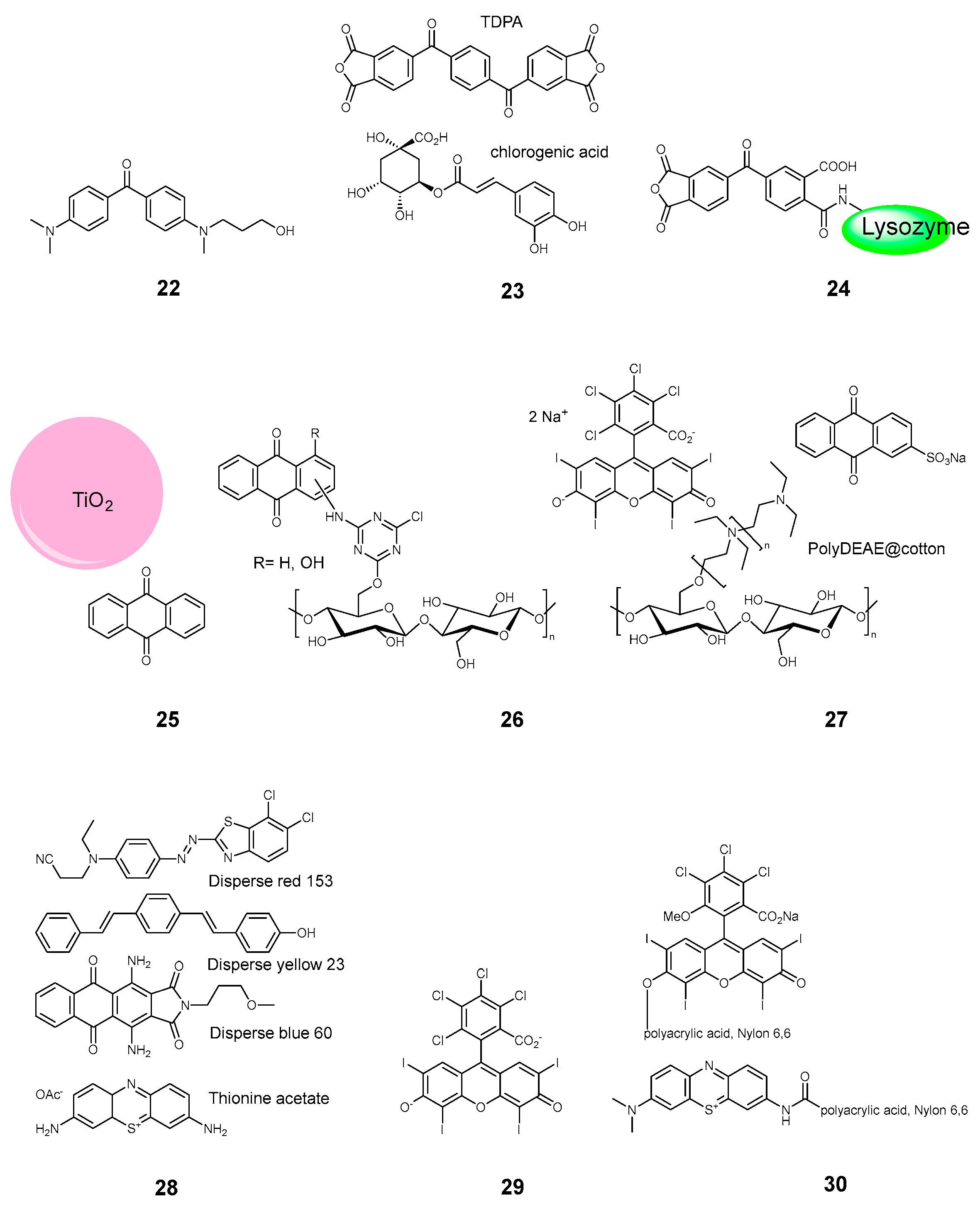 Pharmaceuticals 17 01164 g004