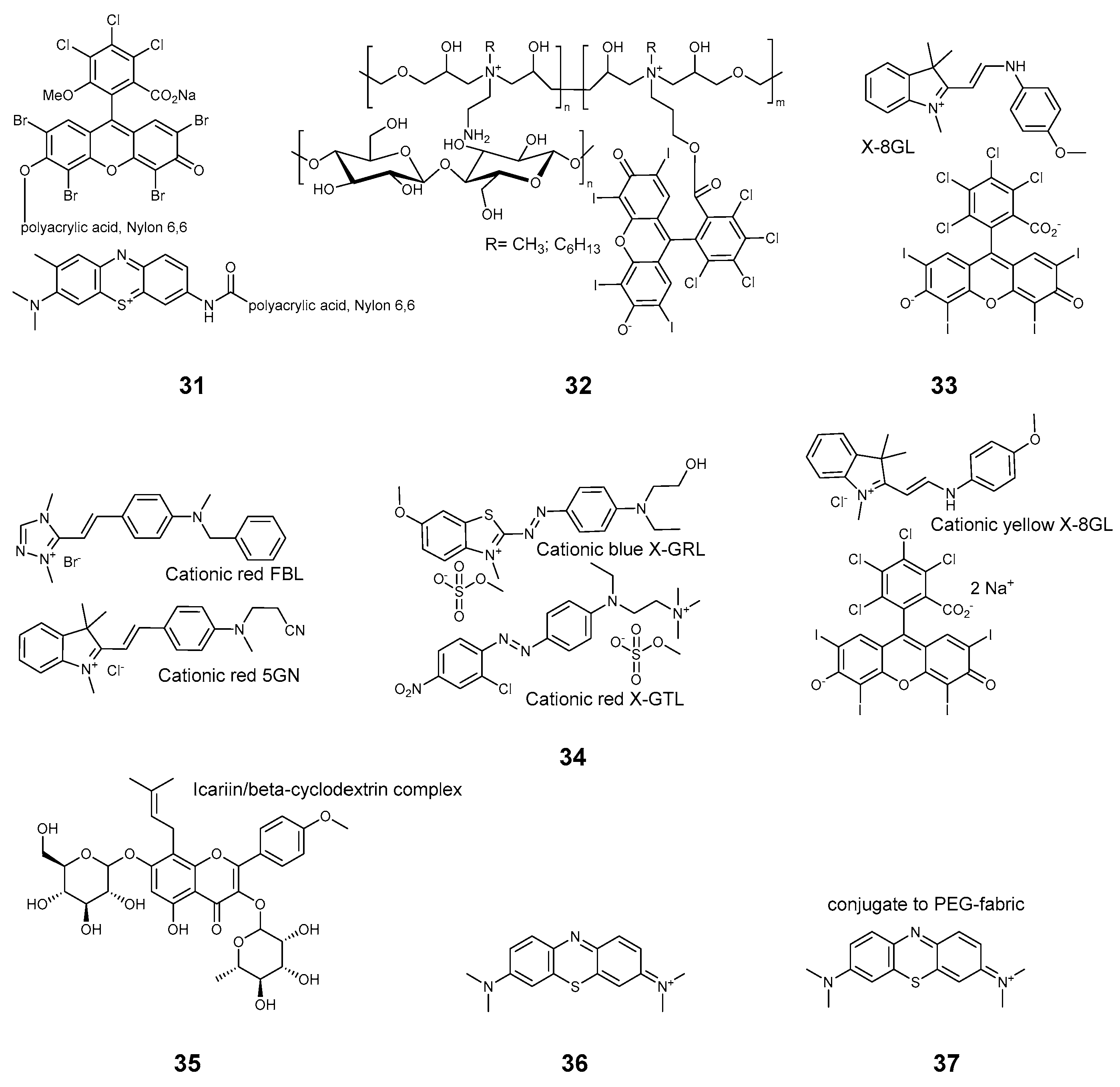Pharmaceuticals 17 01164 g005
