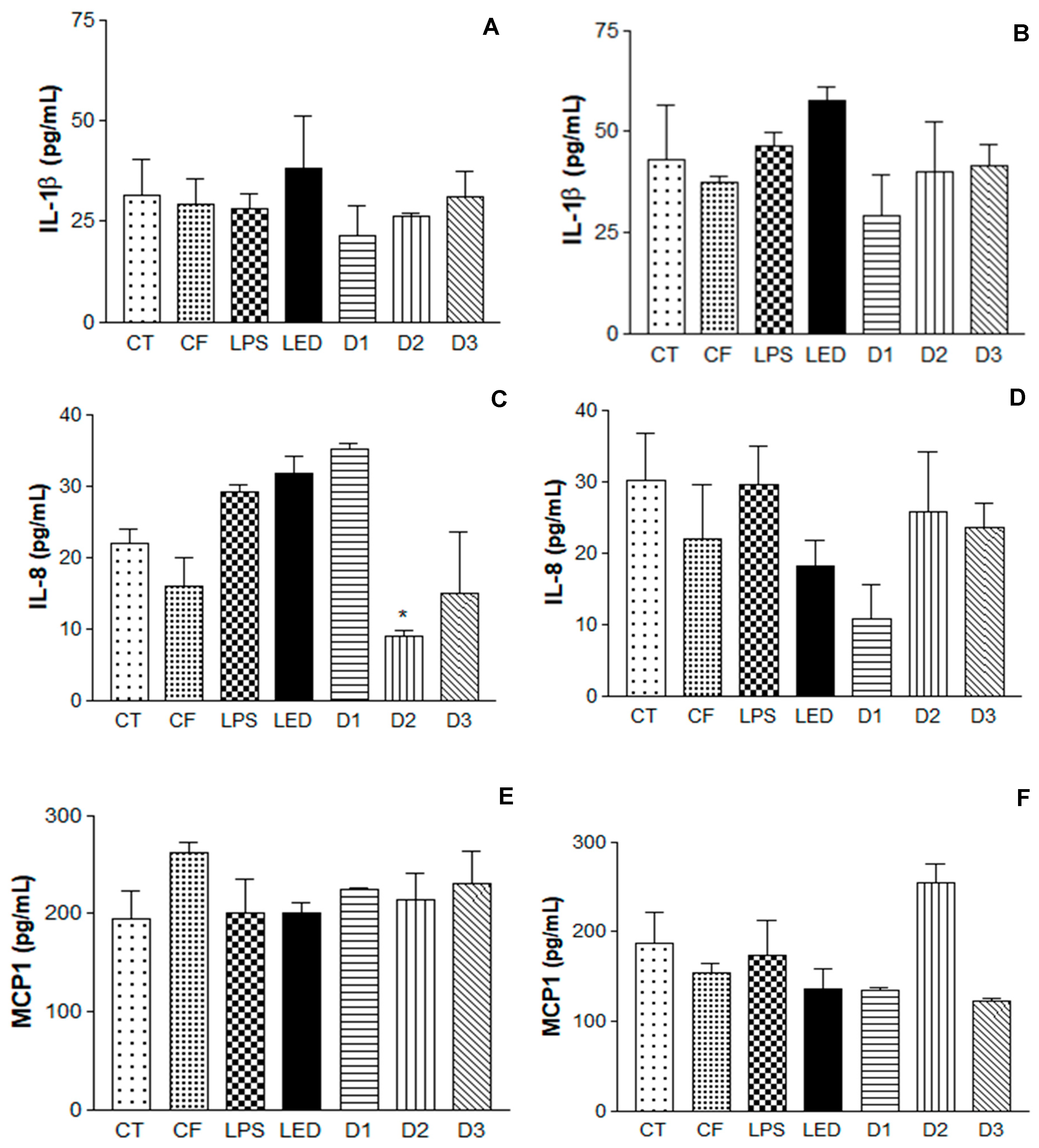 Pharmaceuticals 17 01169 g006