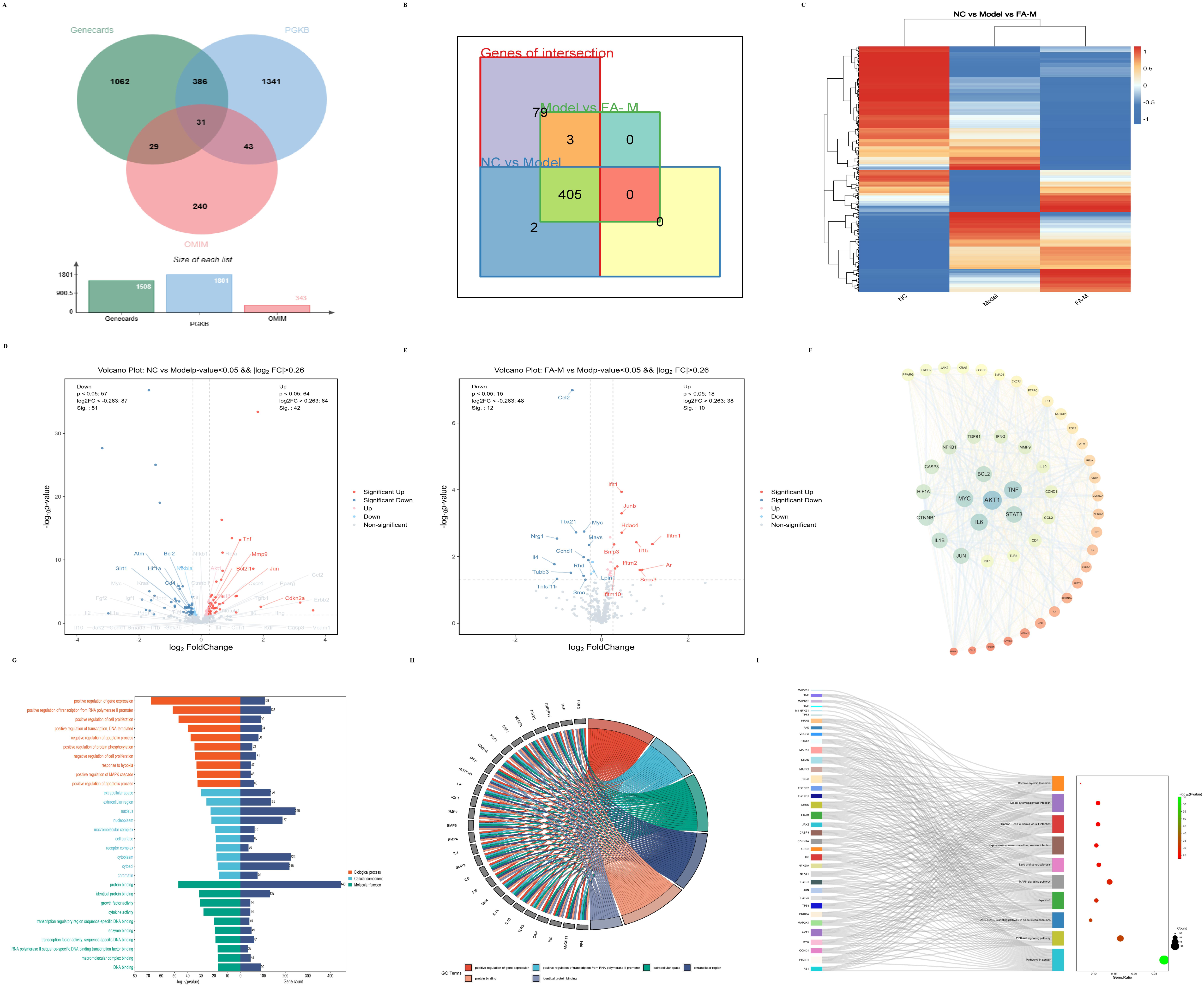 Pharmaceuticals 17 01175 g004
