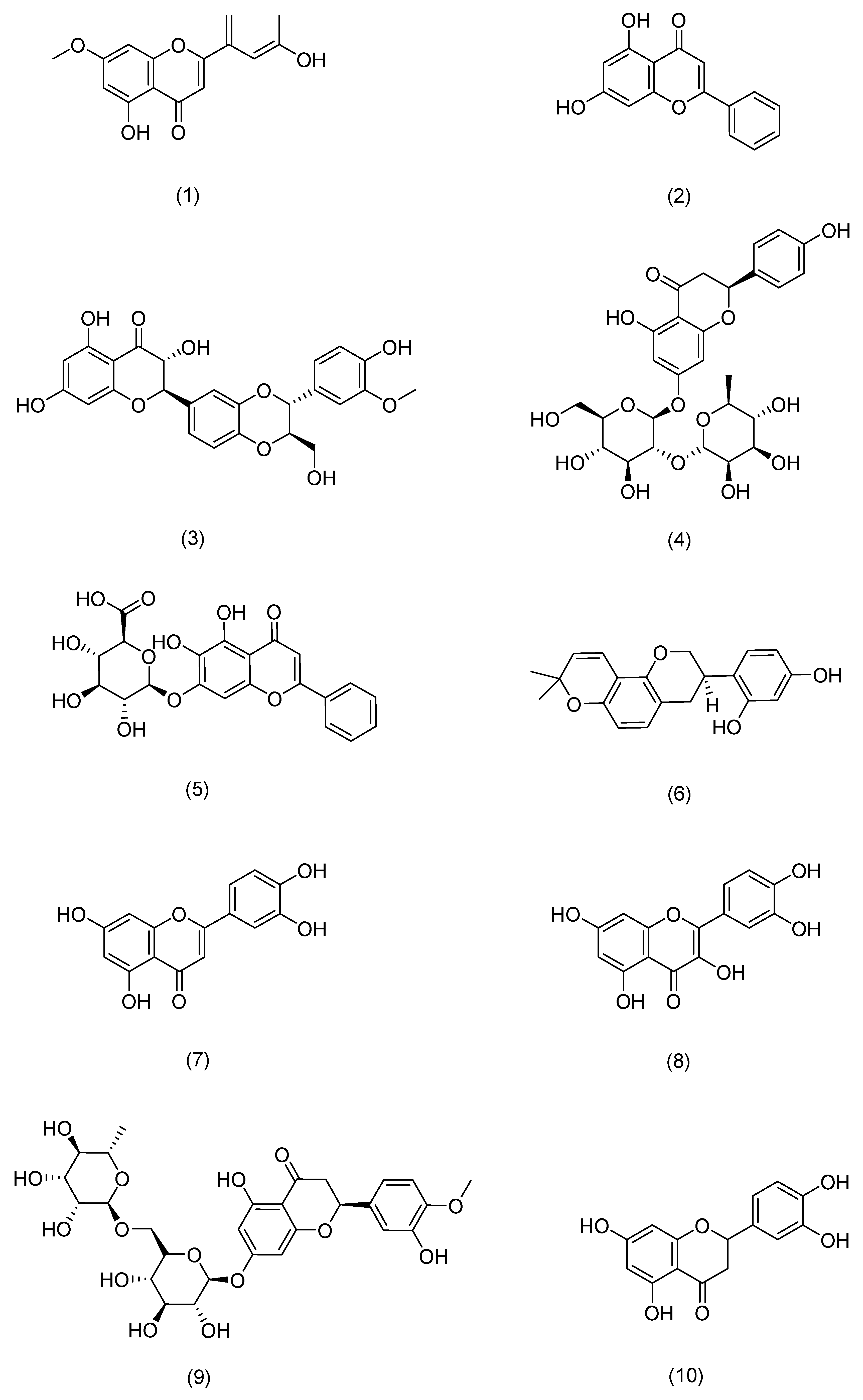 Pharmaceuticals 17 01176 g005a