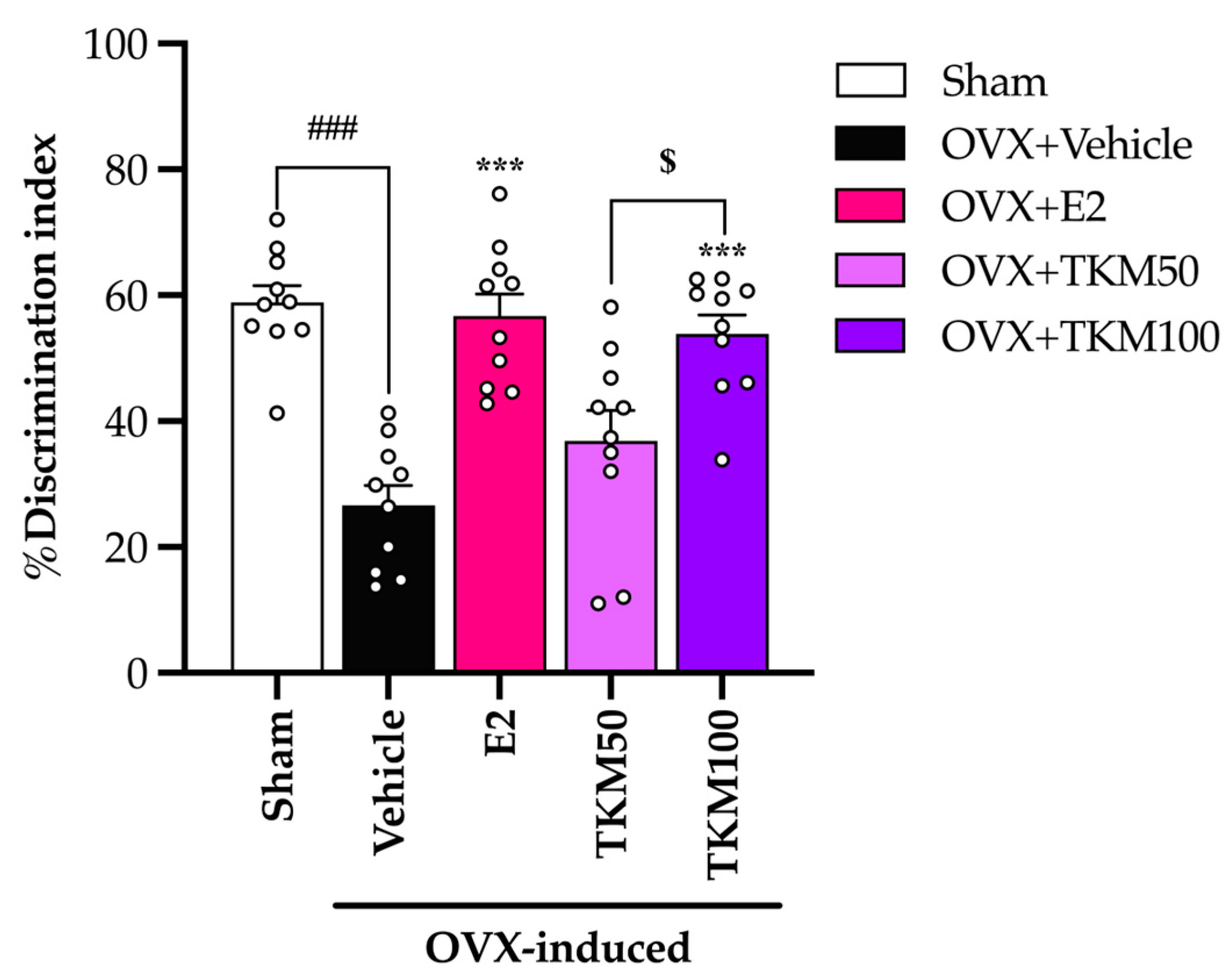 Pharmaceuticals 17 01182 g002