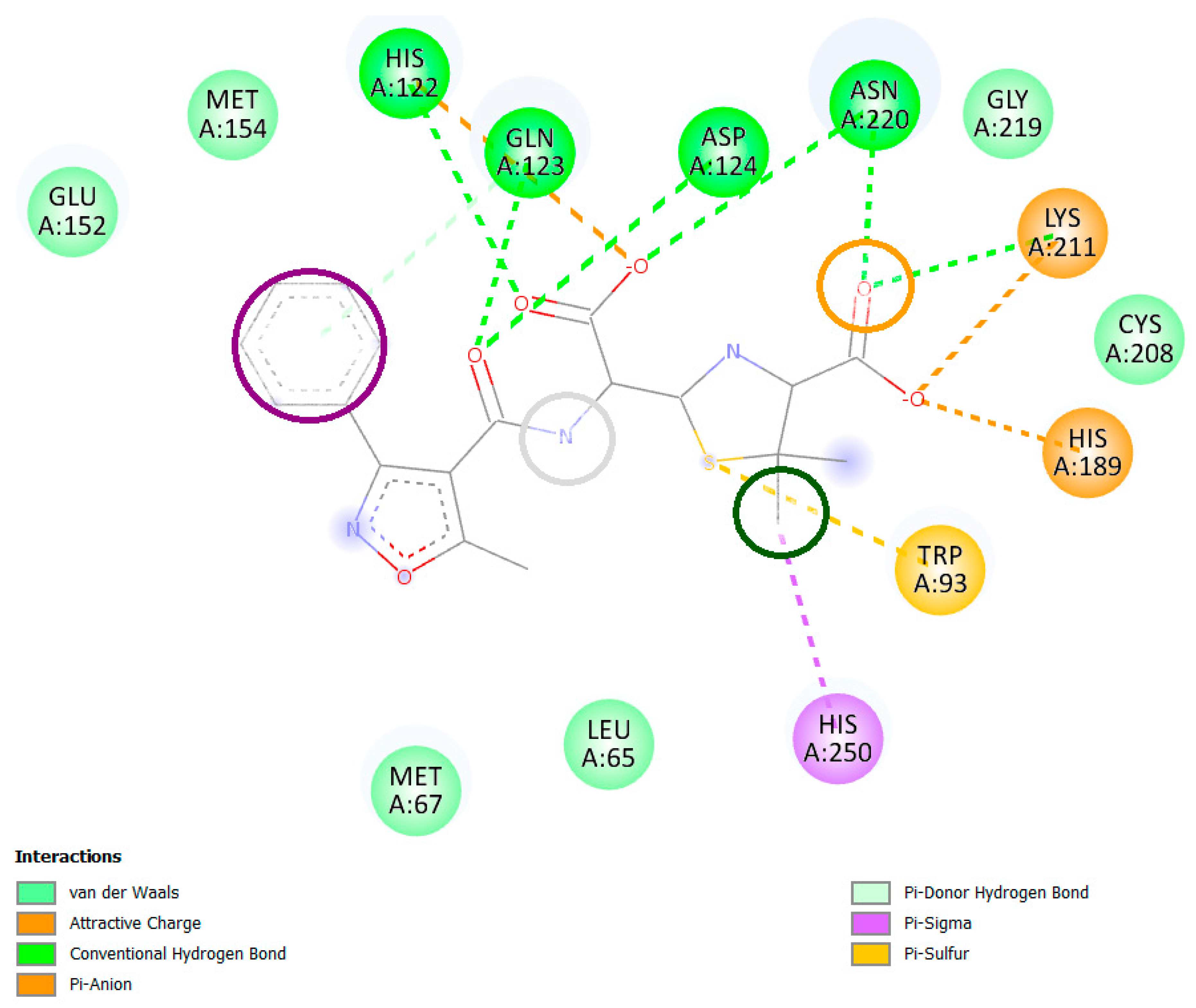 Pharmaceuticals 17 01183 g003