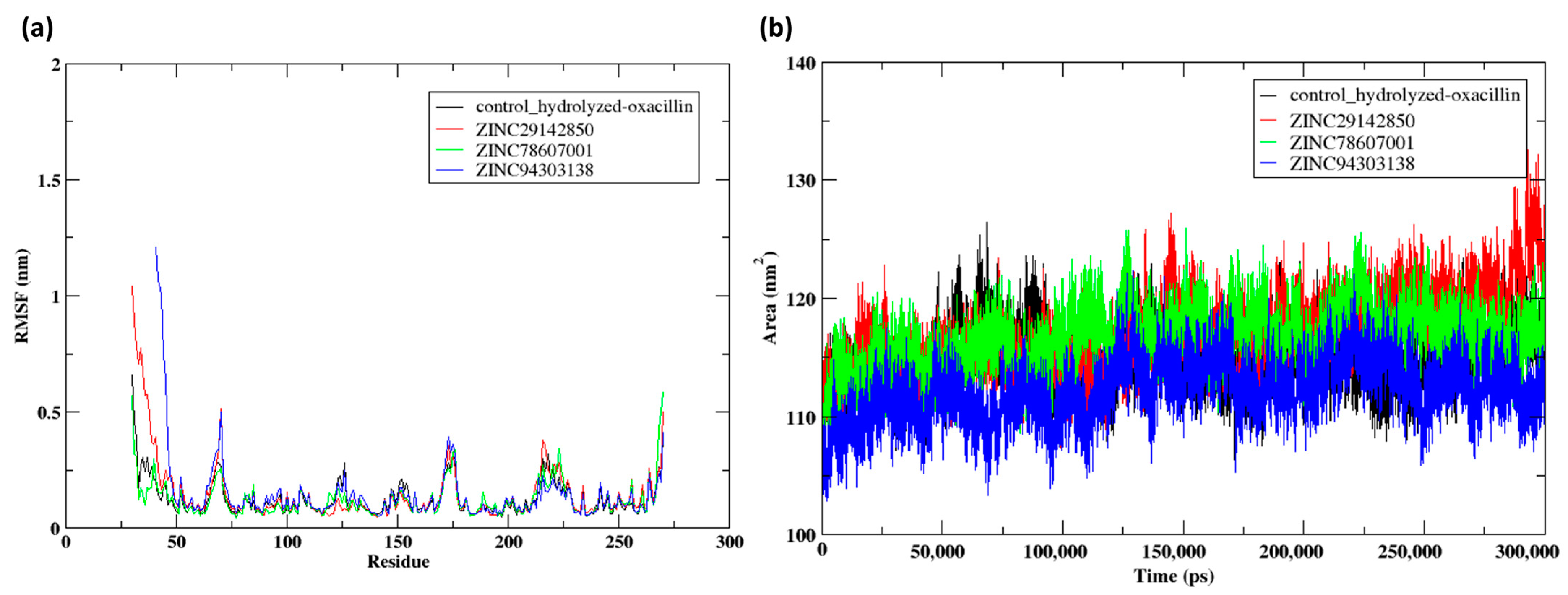 Pharmaceuticals 17 01183 g010