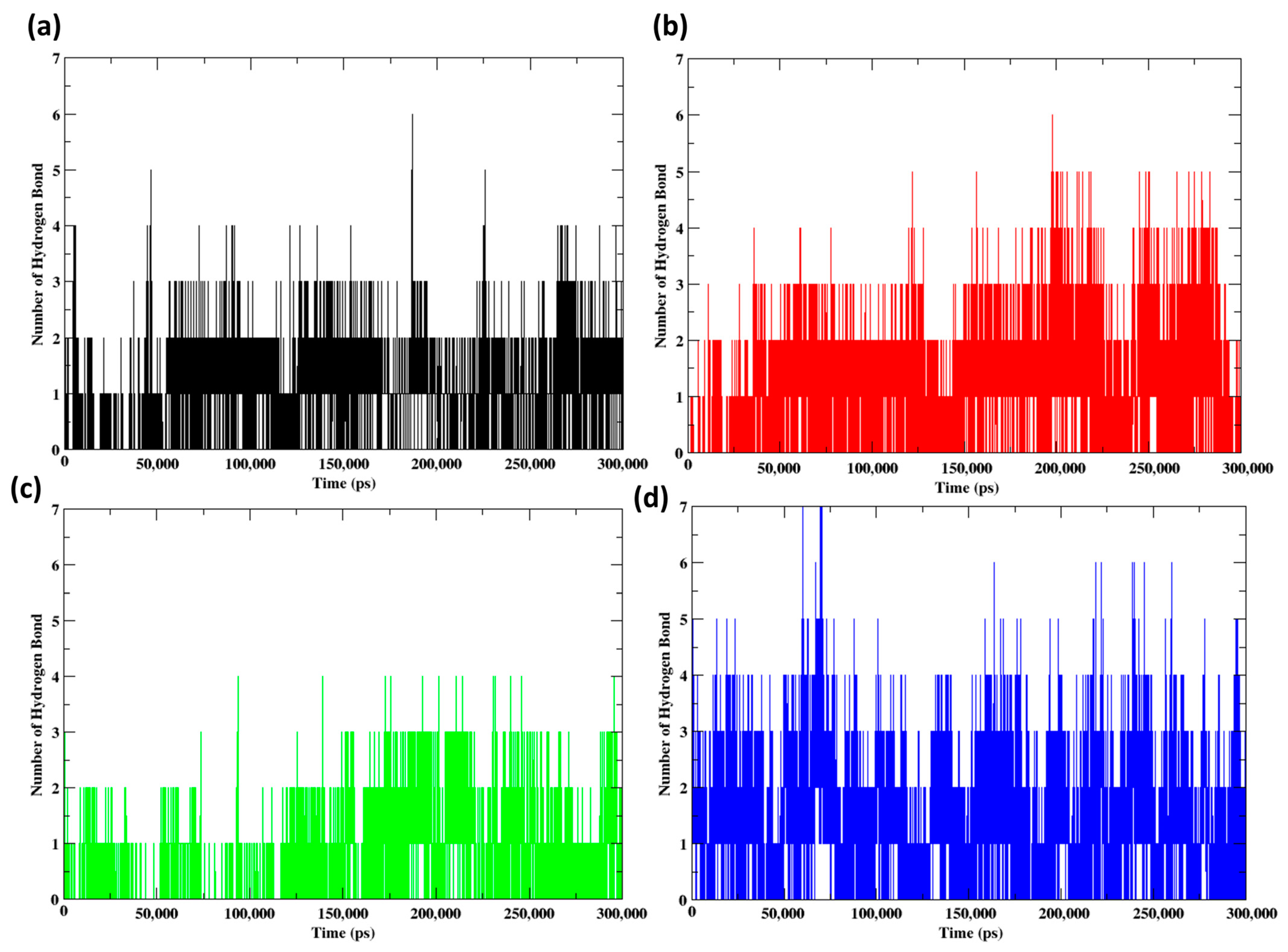 Pharmaceuticals 17 01183 g011