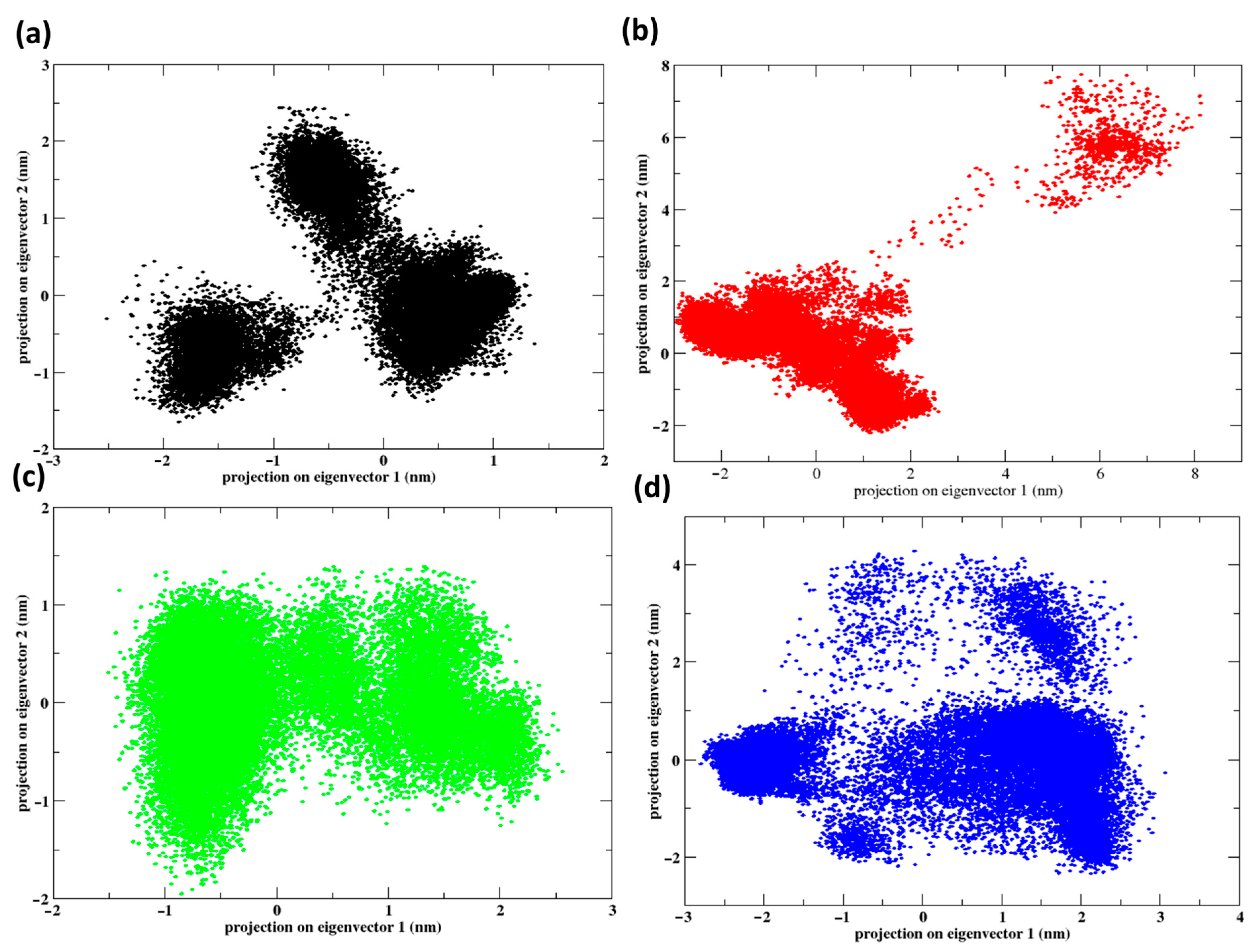 Pharmaceuticals 17 01183 g013