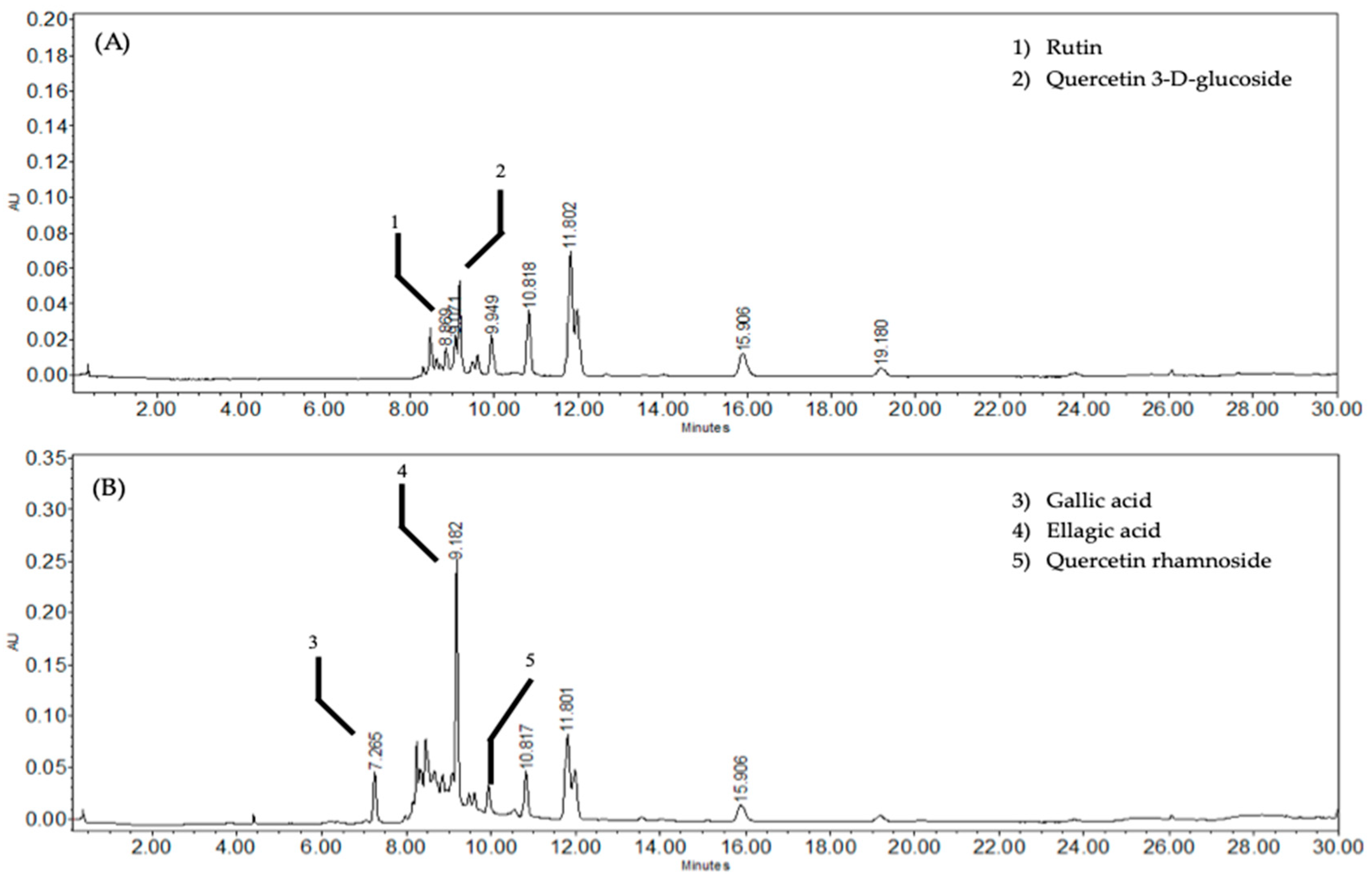 Pharmaceuticals 17 01184 g001 Pharmaceuticals 17 01184 g001