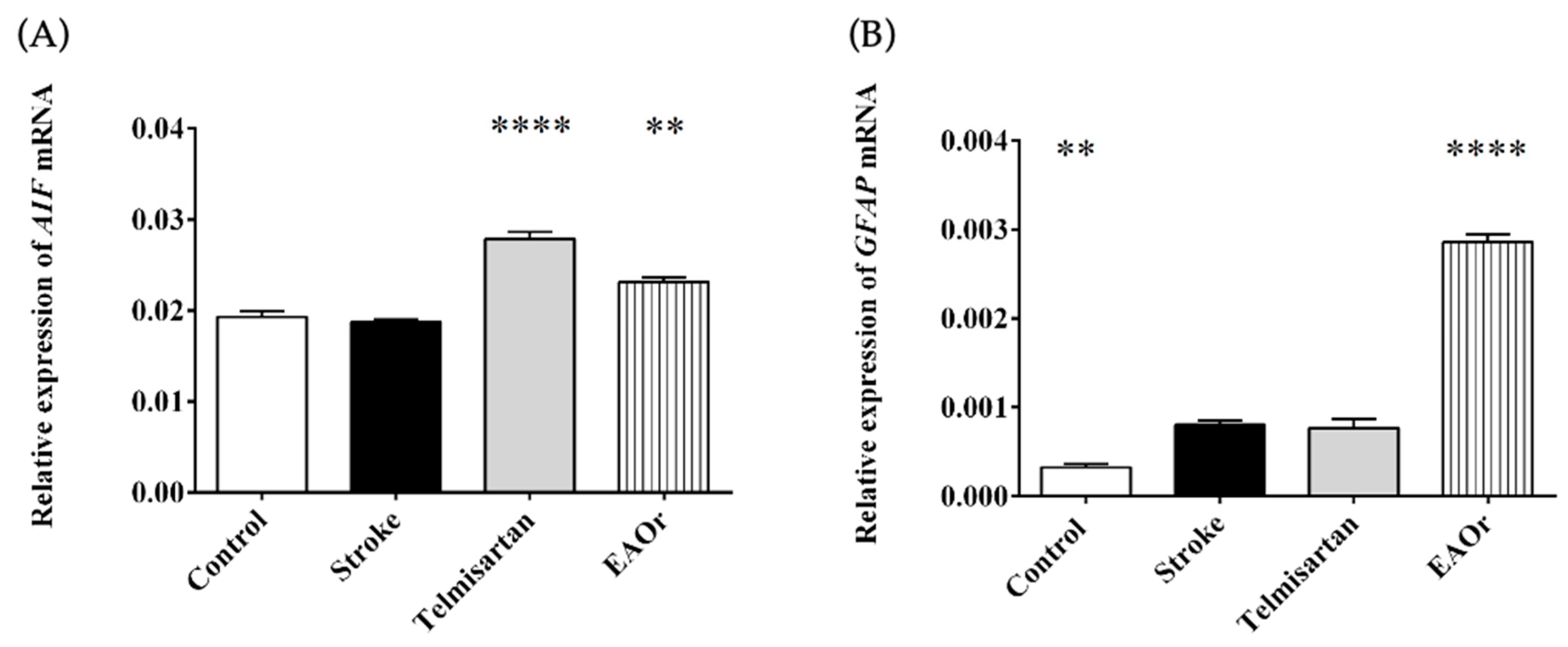 Pharmaceuticals 17 01184 g004 Pharmaceuticals 17 01184 g004
