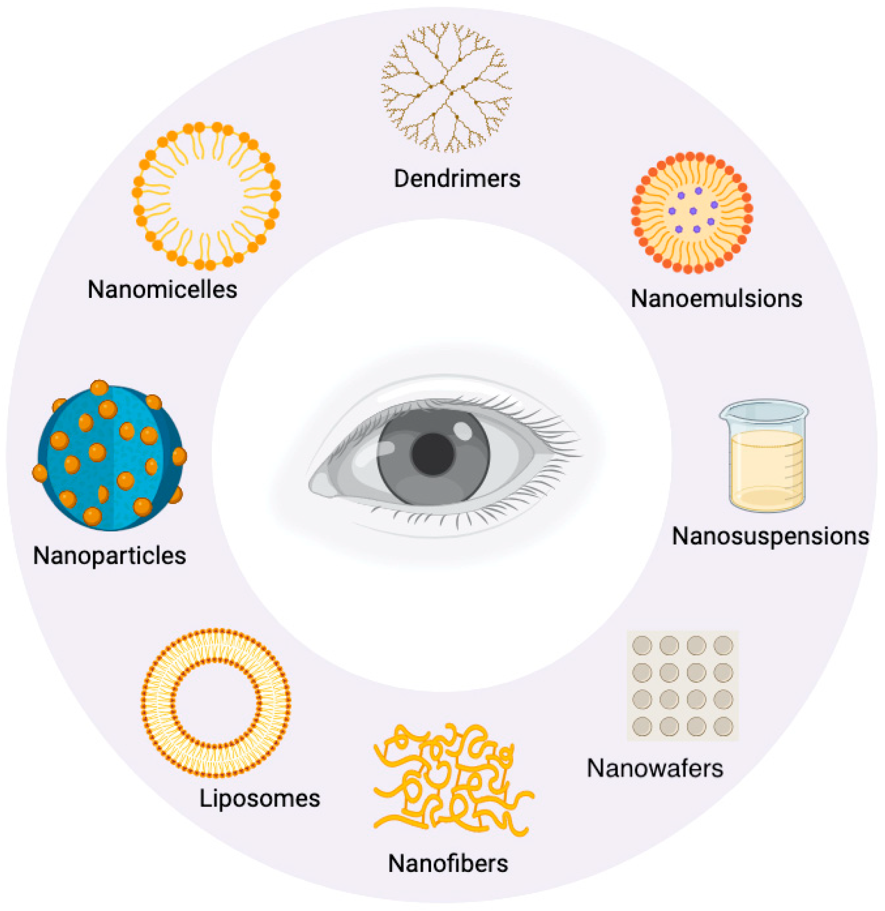 Pharmaceuticals 17 01190 g003