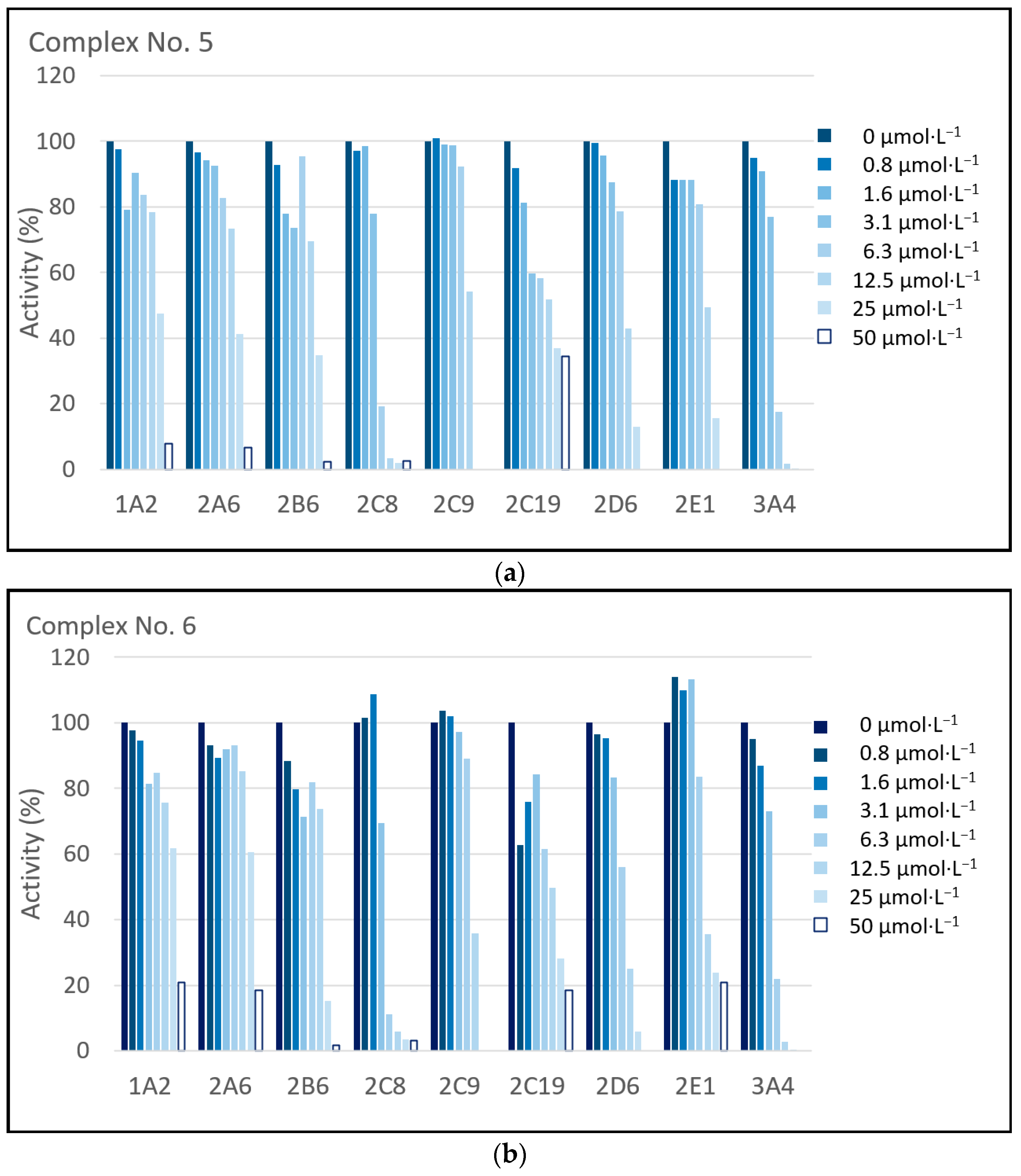 Pharmaceuticals 17 01194 g003