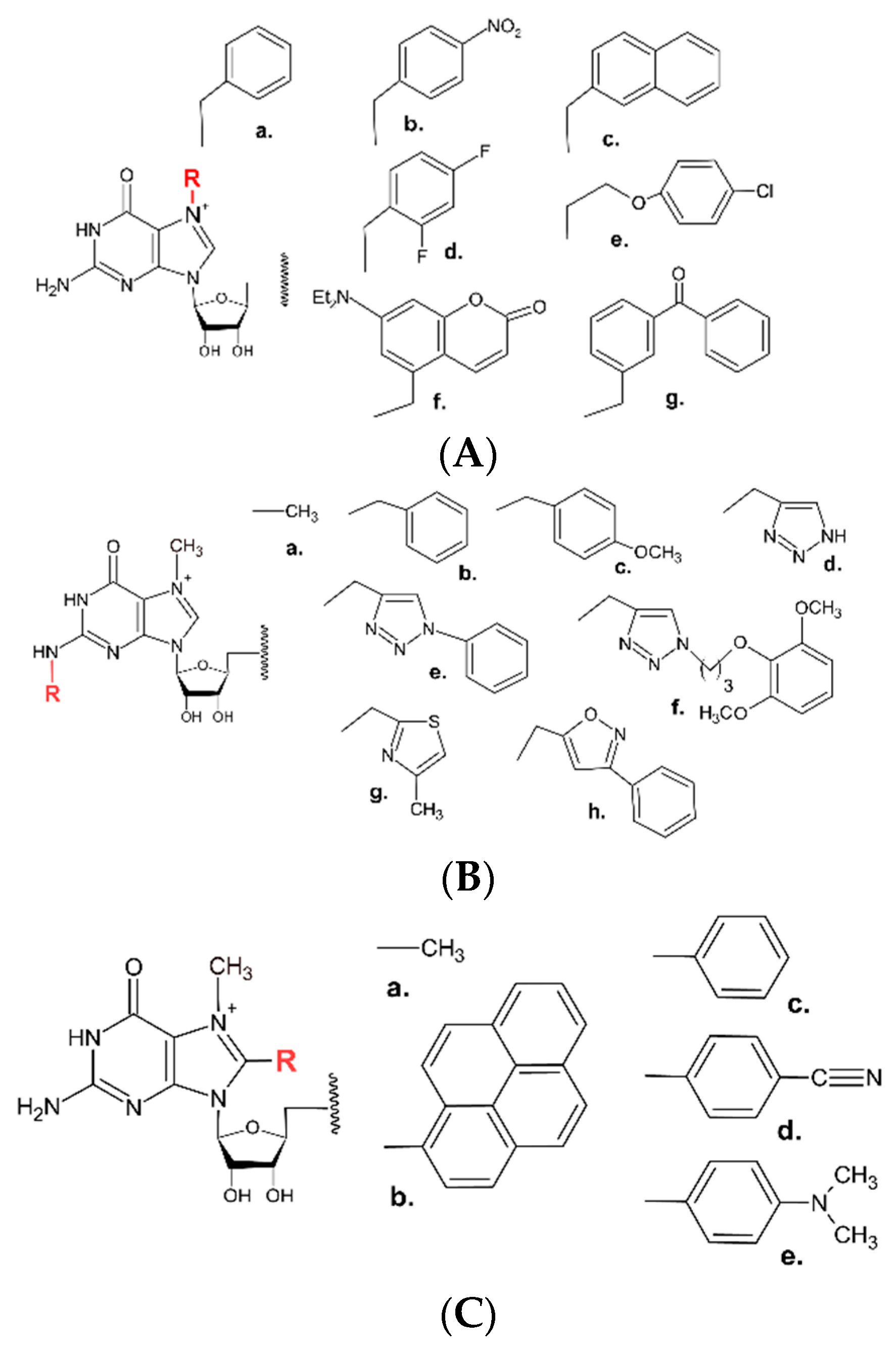 Pharmaceuticals 17 01195 g007