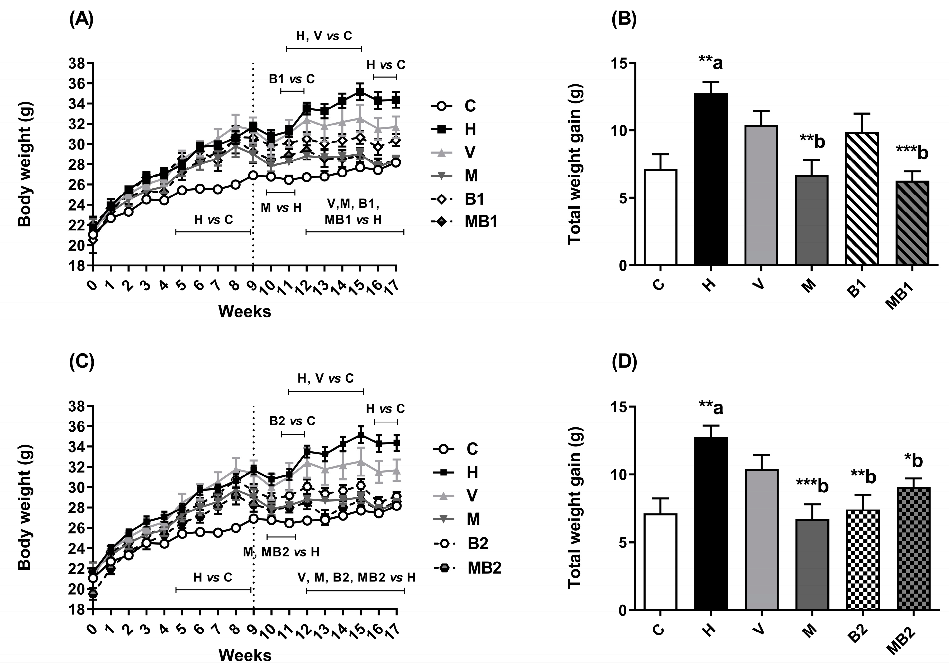Pharmaceuticals 17 01202 g001