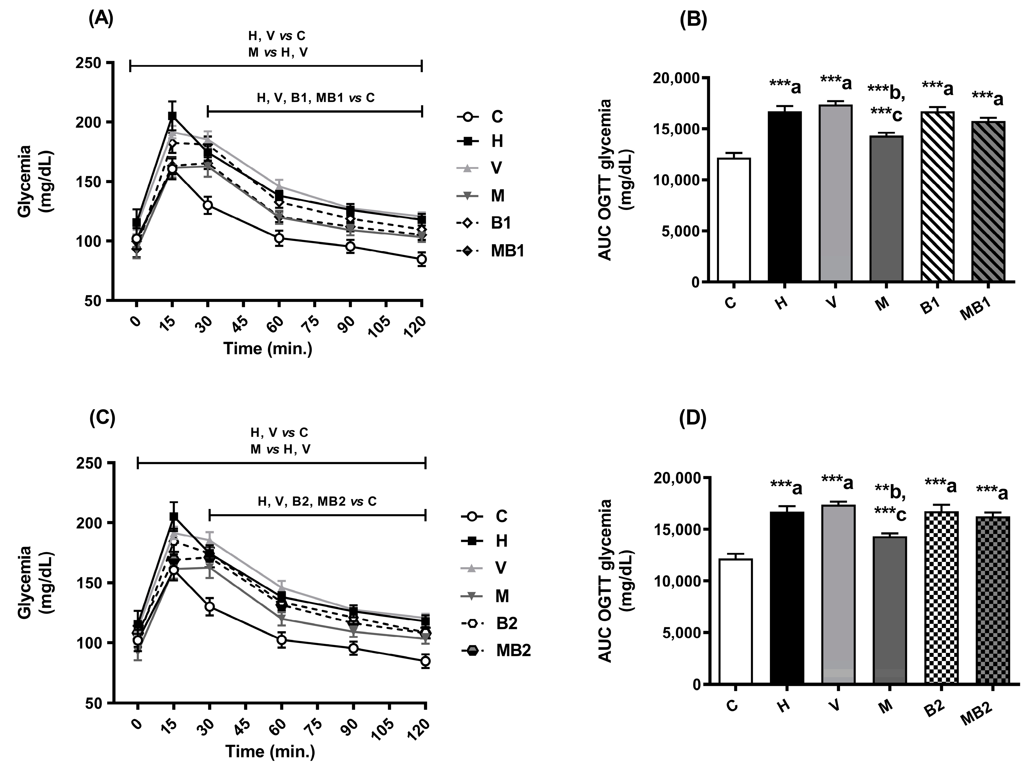 Pharmaceuticals 17 01202 g003