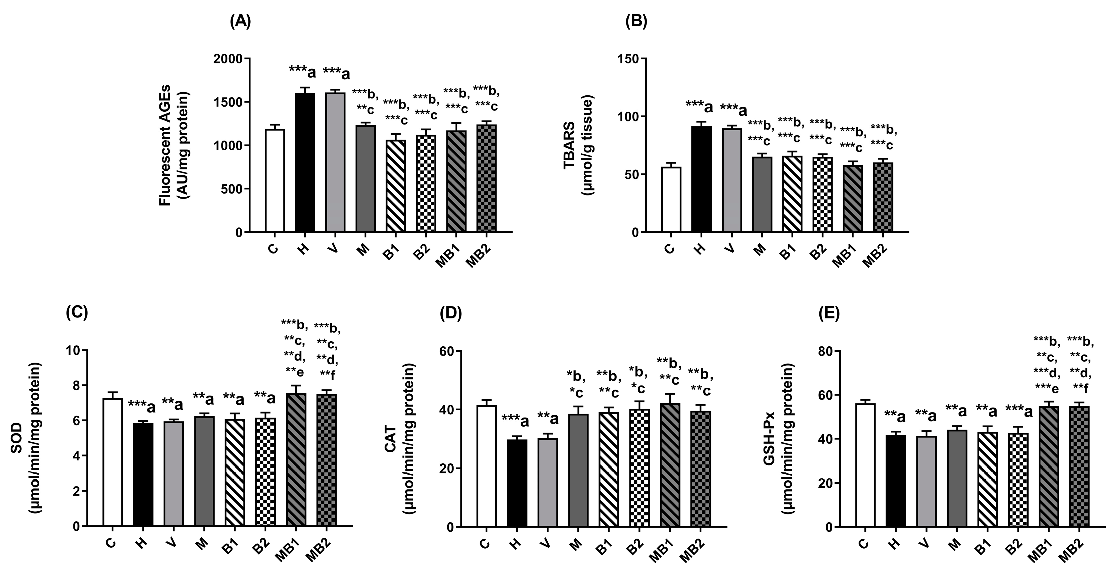 Pharmaceuticals 17 01202 g006