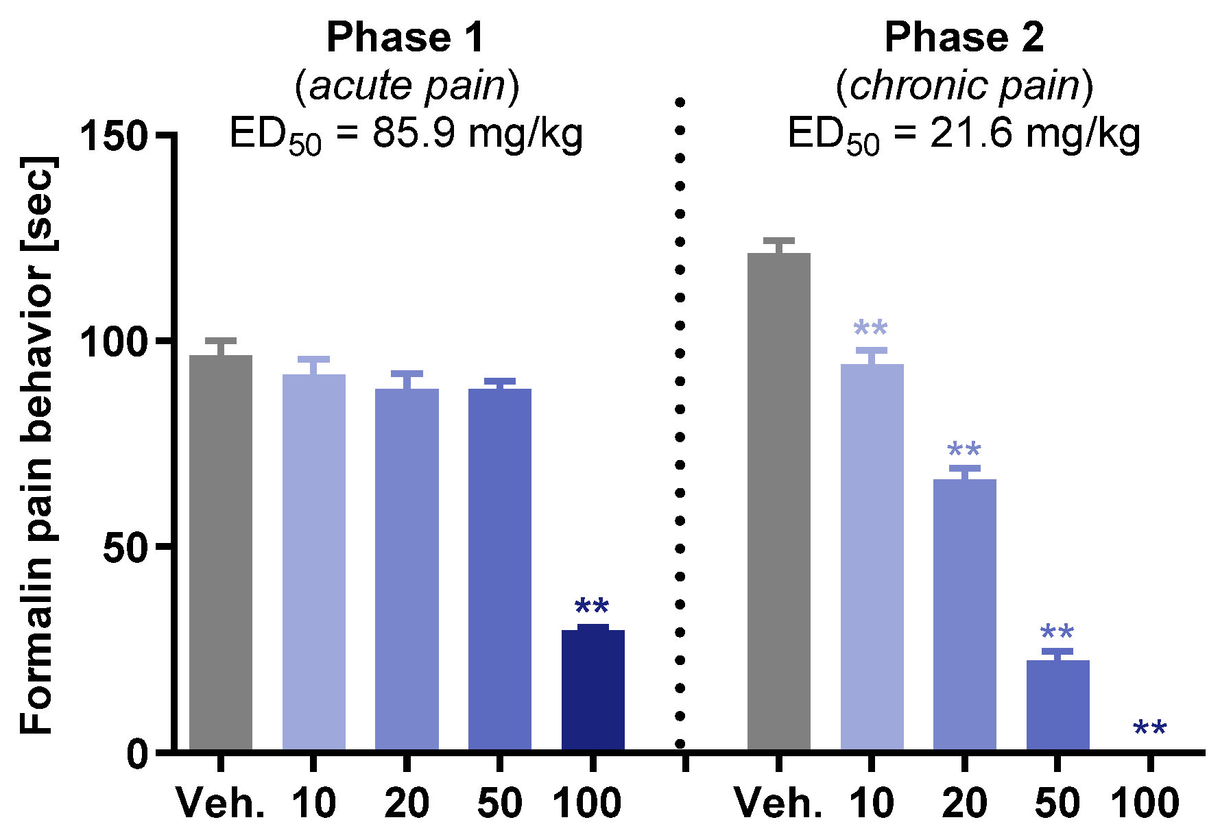 Pharmaceuticals 17 01209 g005