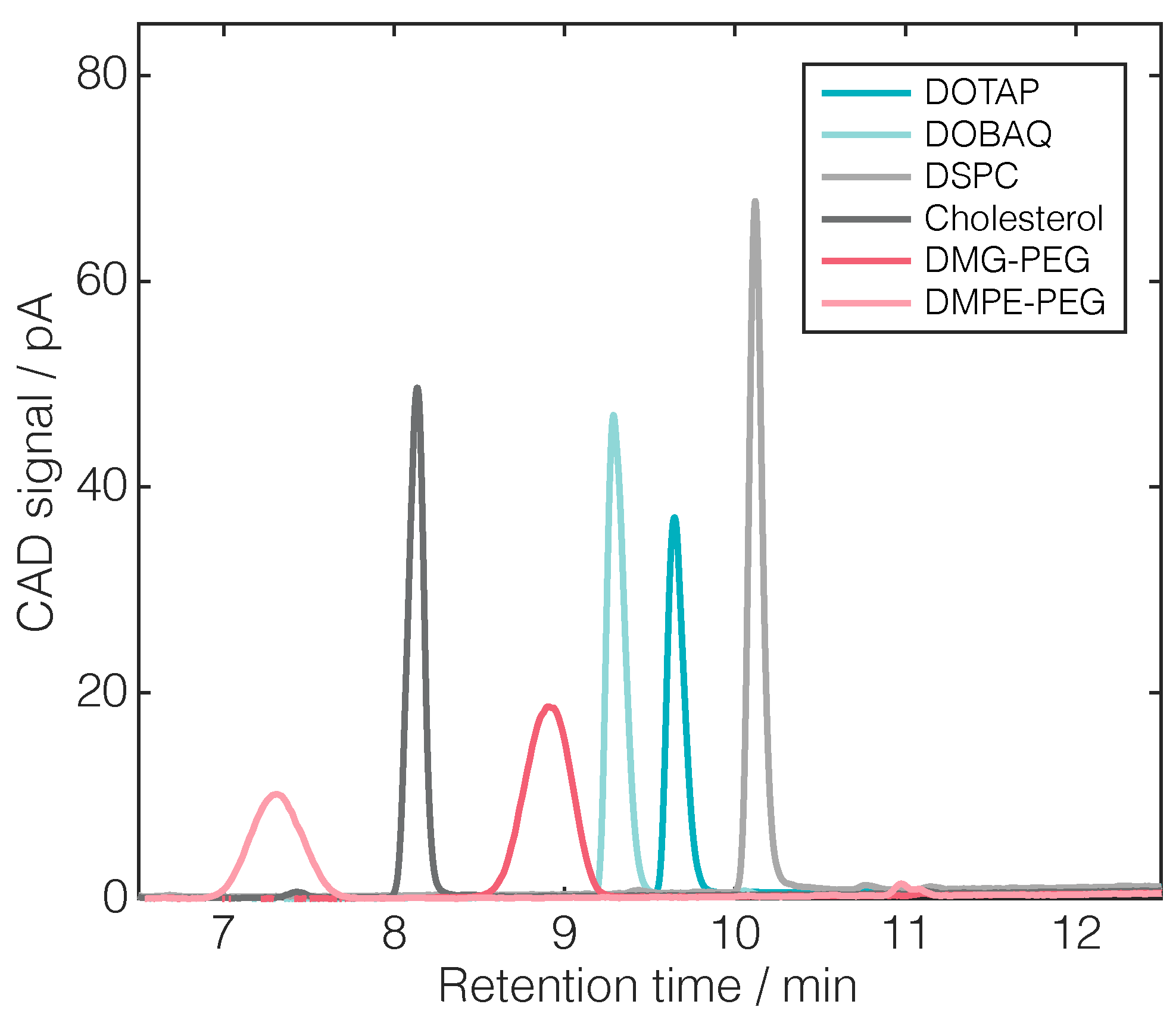 Pharmaceuticals 17 01217 g001
