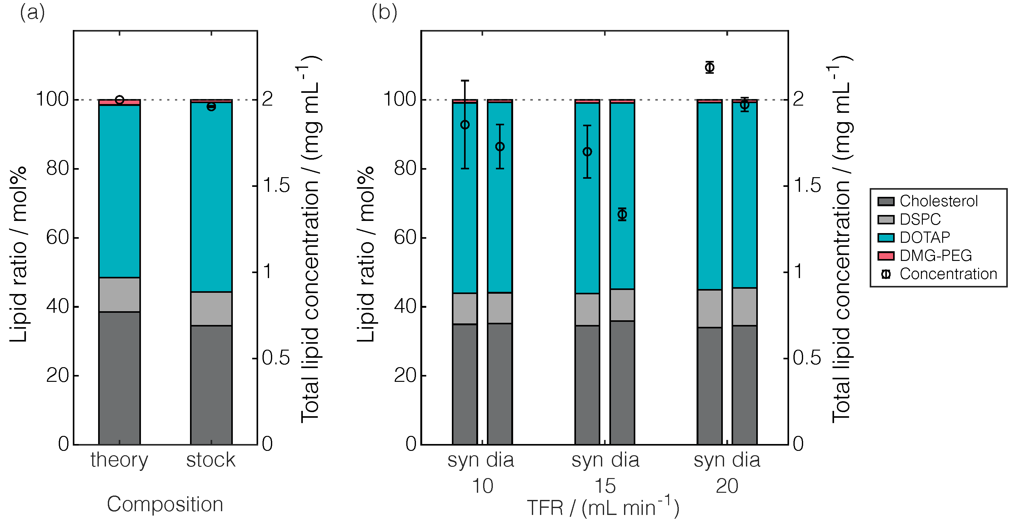 Pharmaceuticals 17 01217 g005