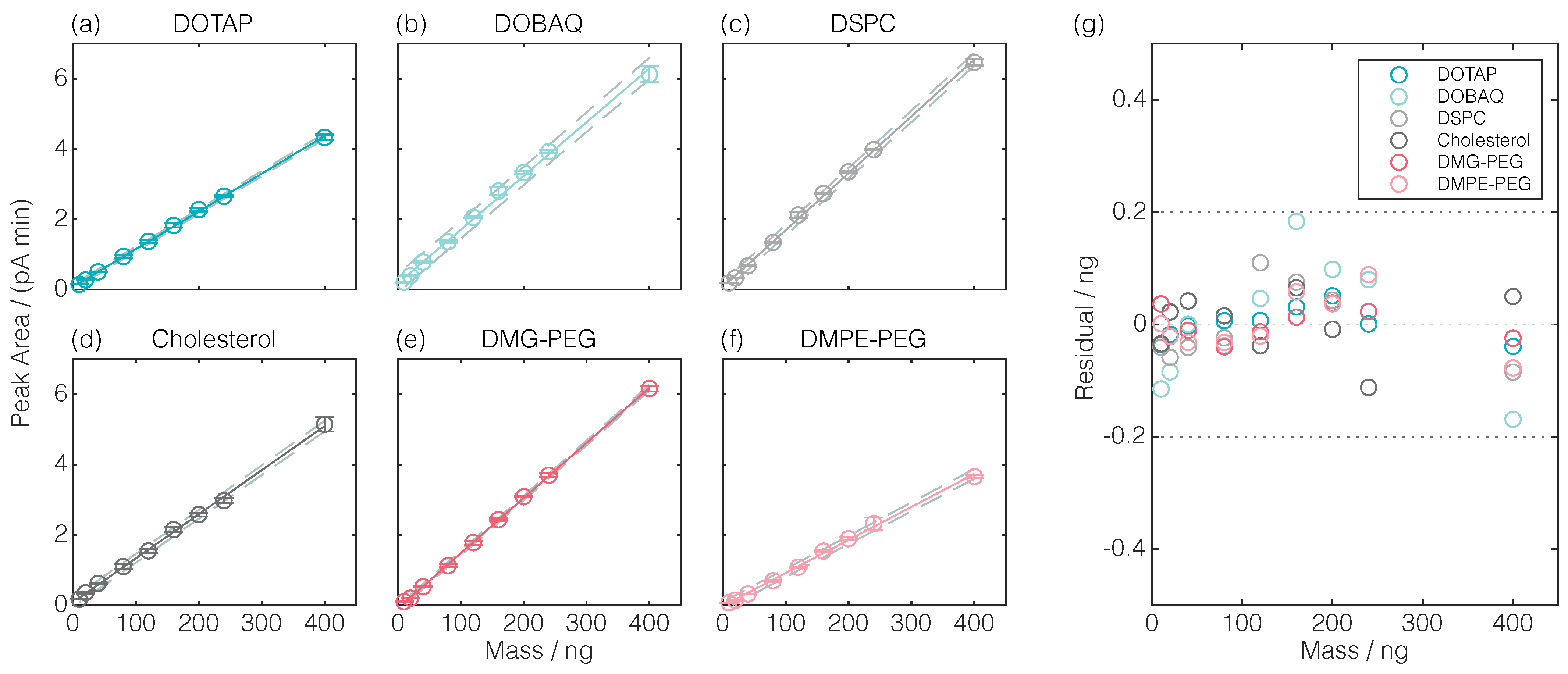 Pharmaceuticals 17 01217 g0a2