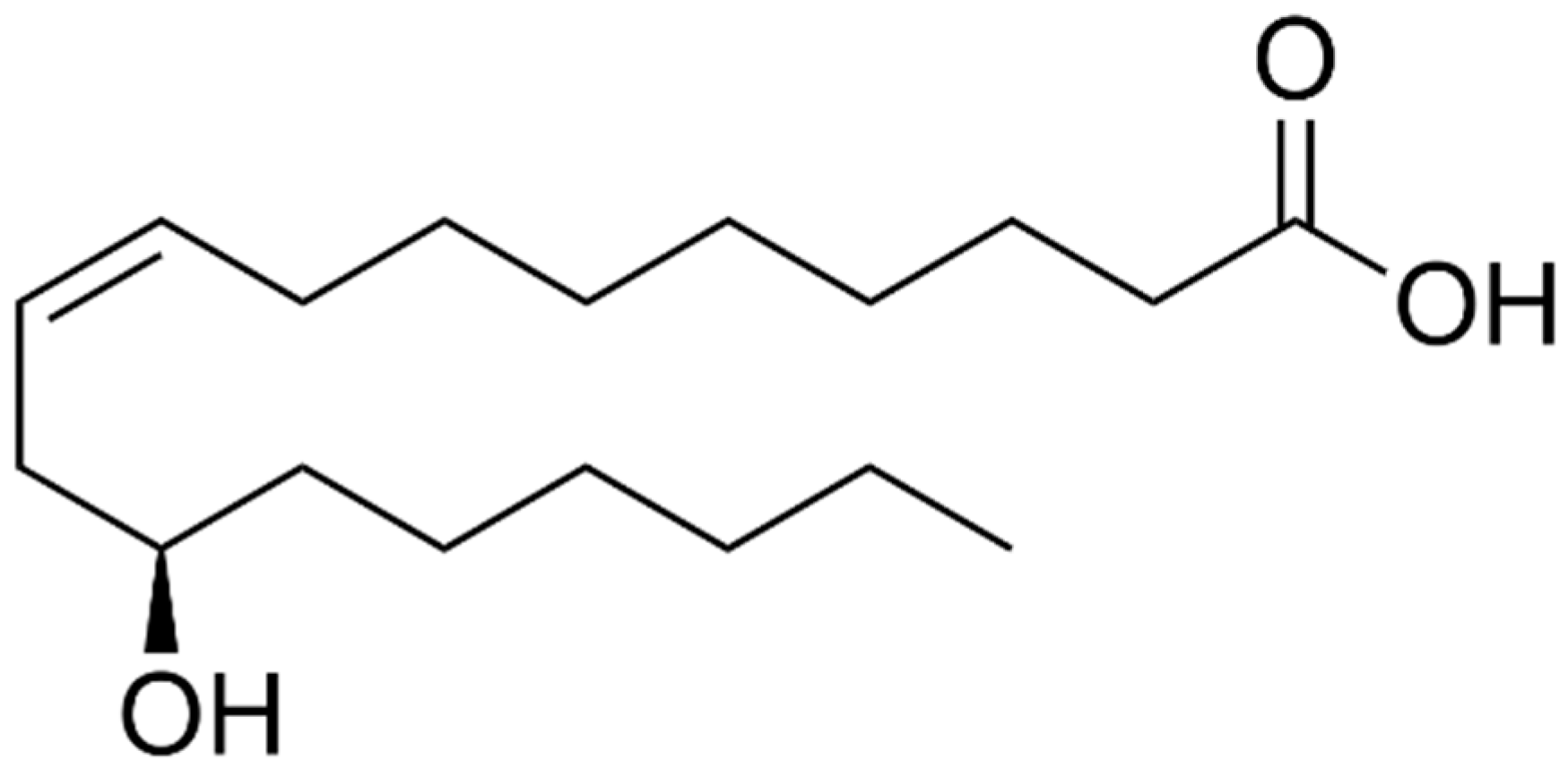 Pharmaceuticals 17 01220 g001