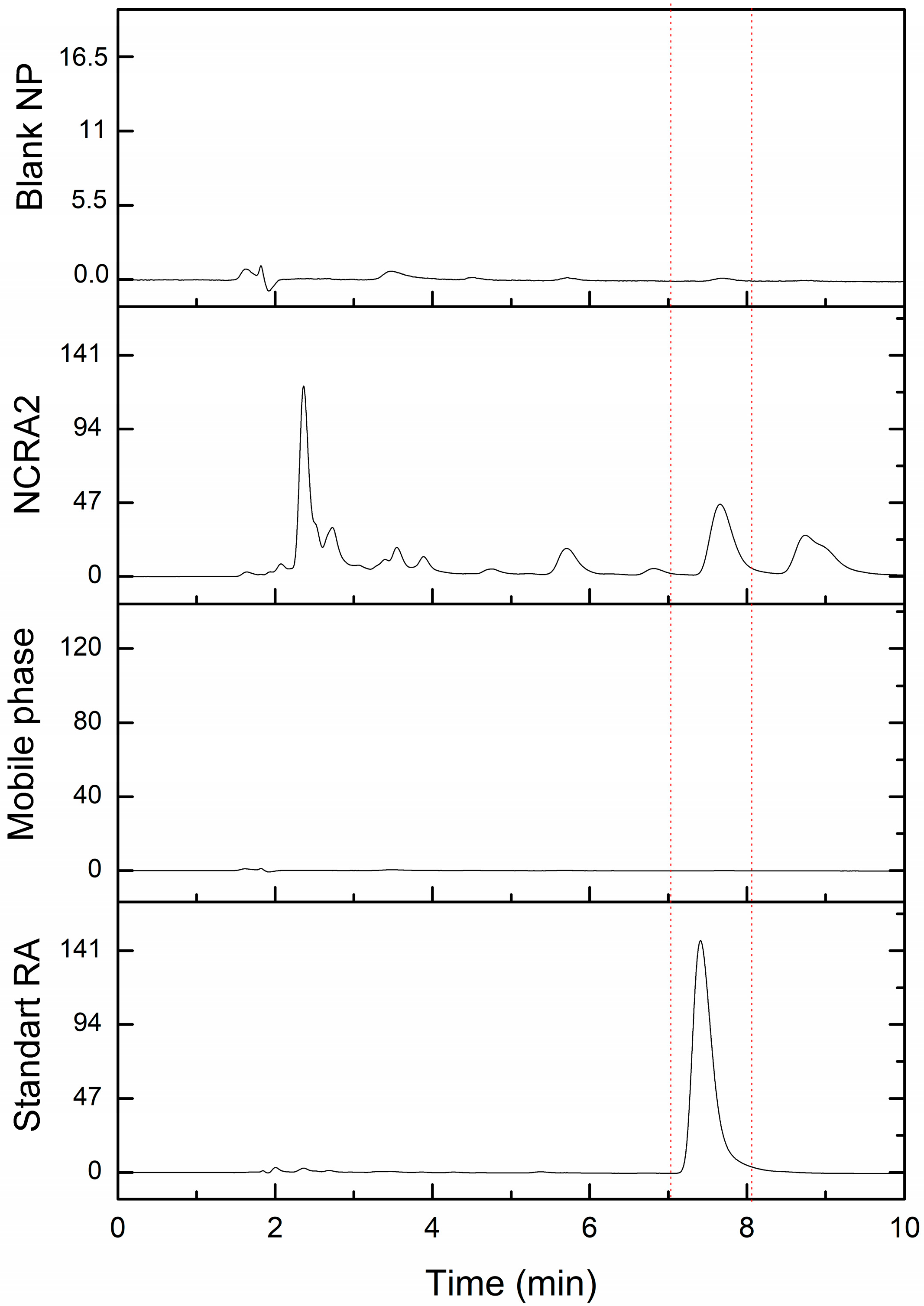 Pharmaceuticals 17 01220 g004