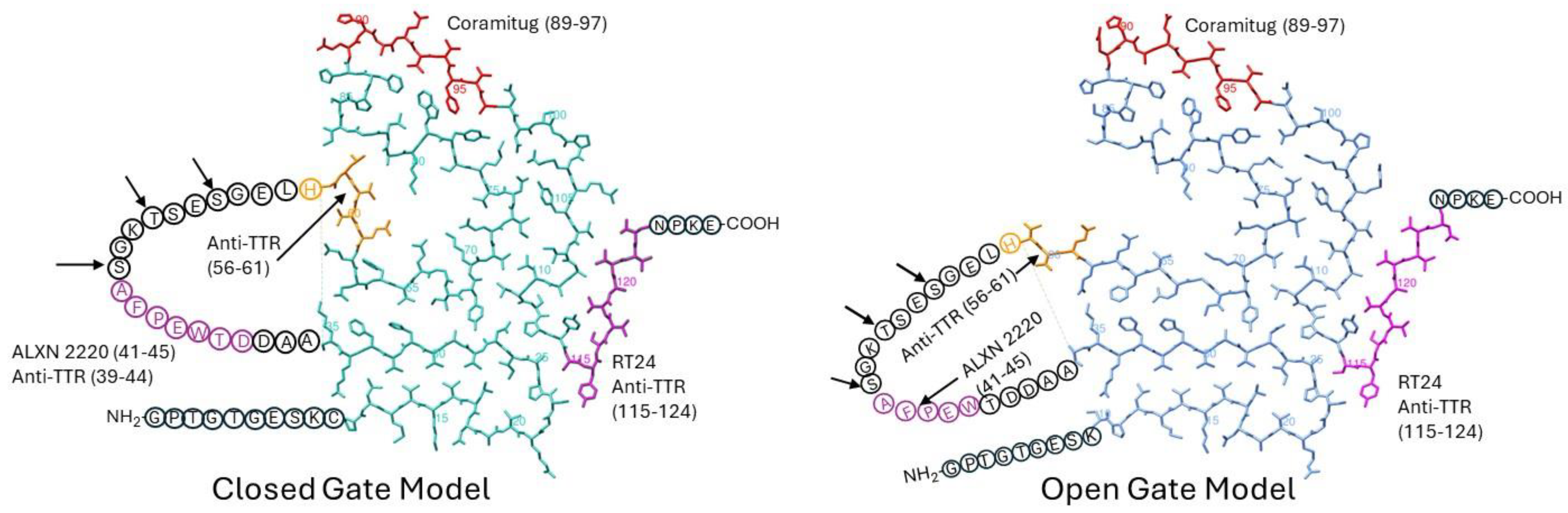 Pharmaceuticals 17 01225 g002