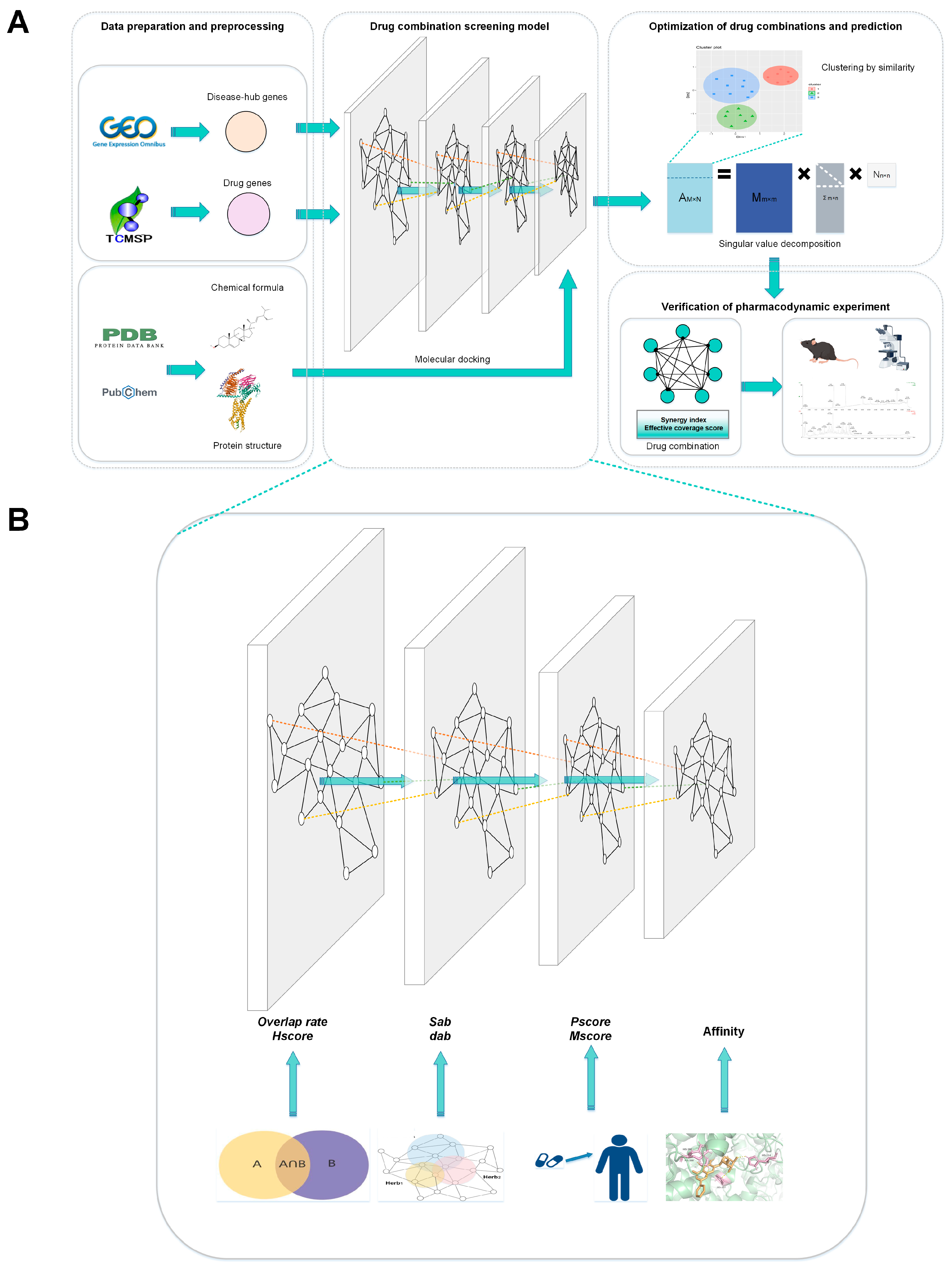 Pharmaceuticals 17 01230 g001