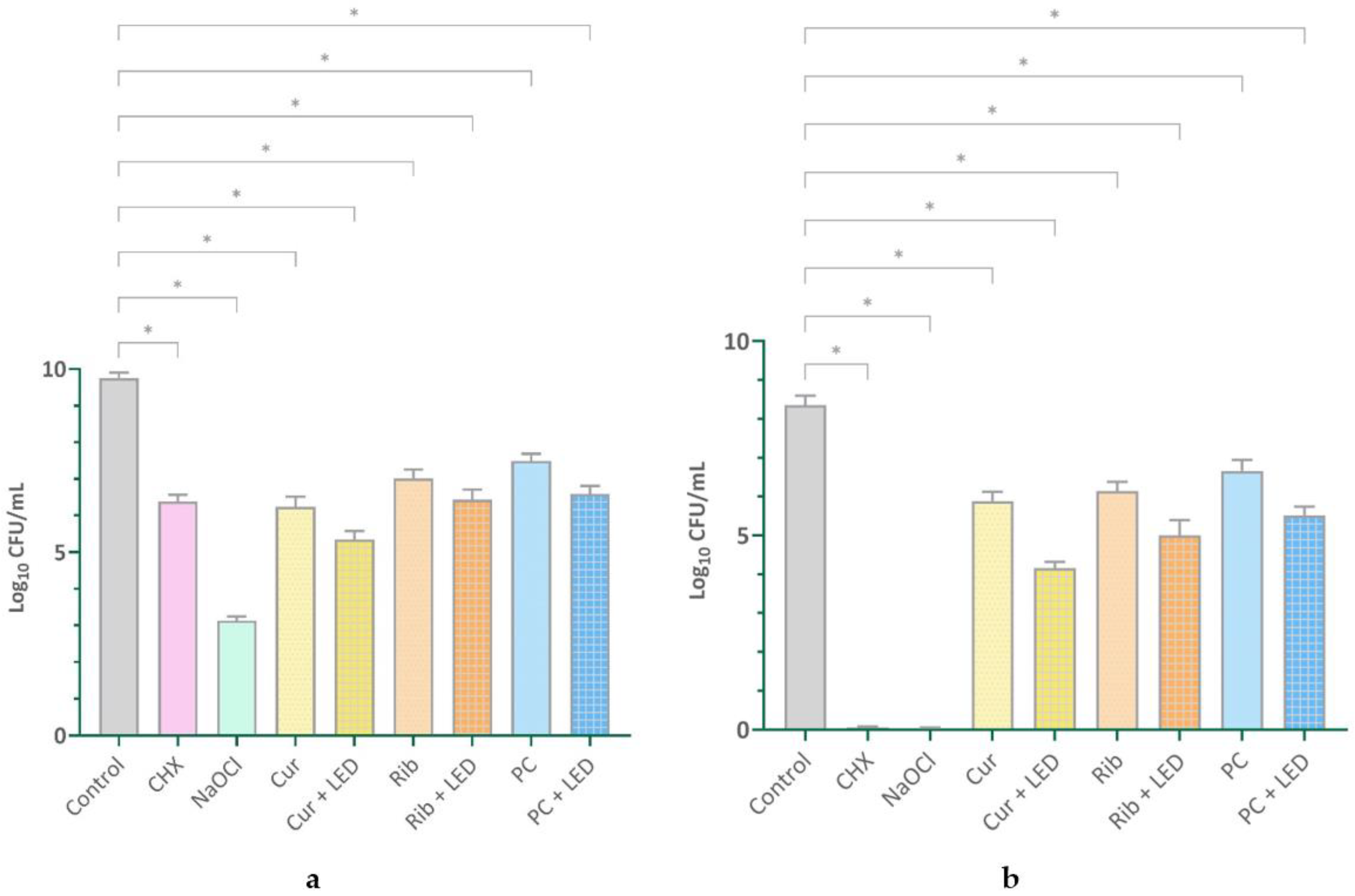 Pharmaceuticals 17 01232 g001