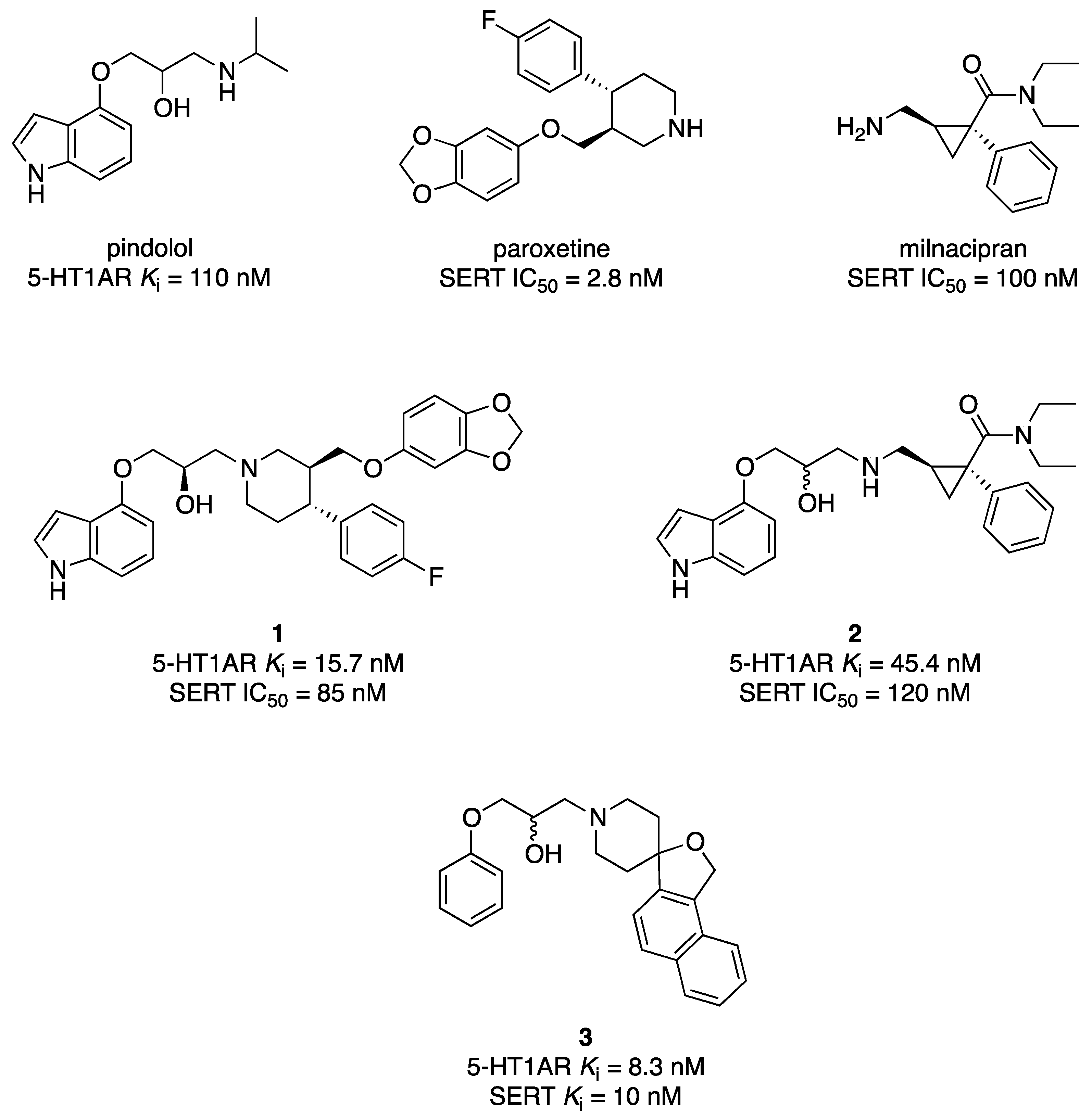 Pharmaceuticals 17 01238 g003 Pharmaceuticals 17 01238 g003
