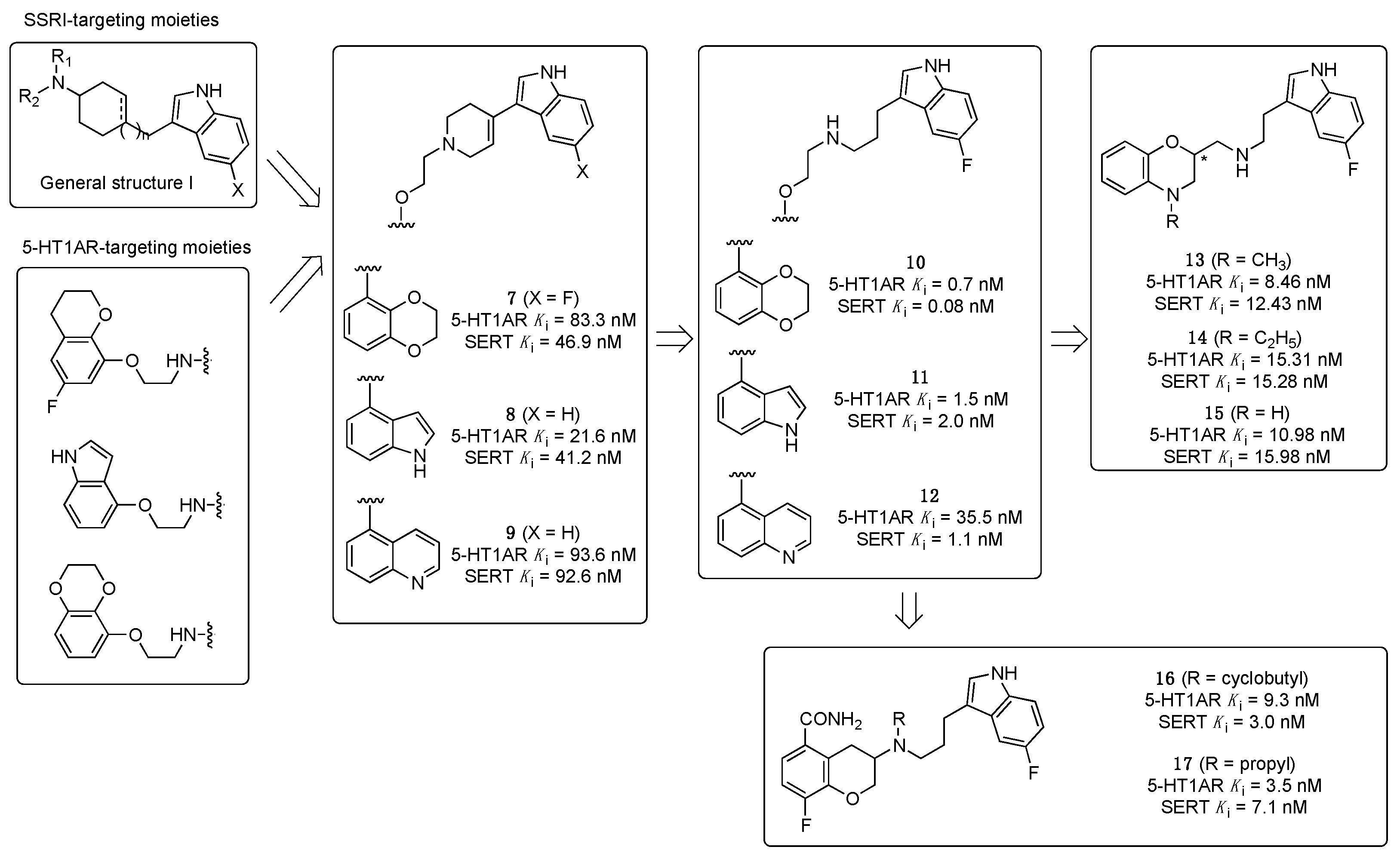 Pharmaceuticals 17 01238 g005 Pharmaceuticals 17 01238 g005