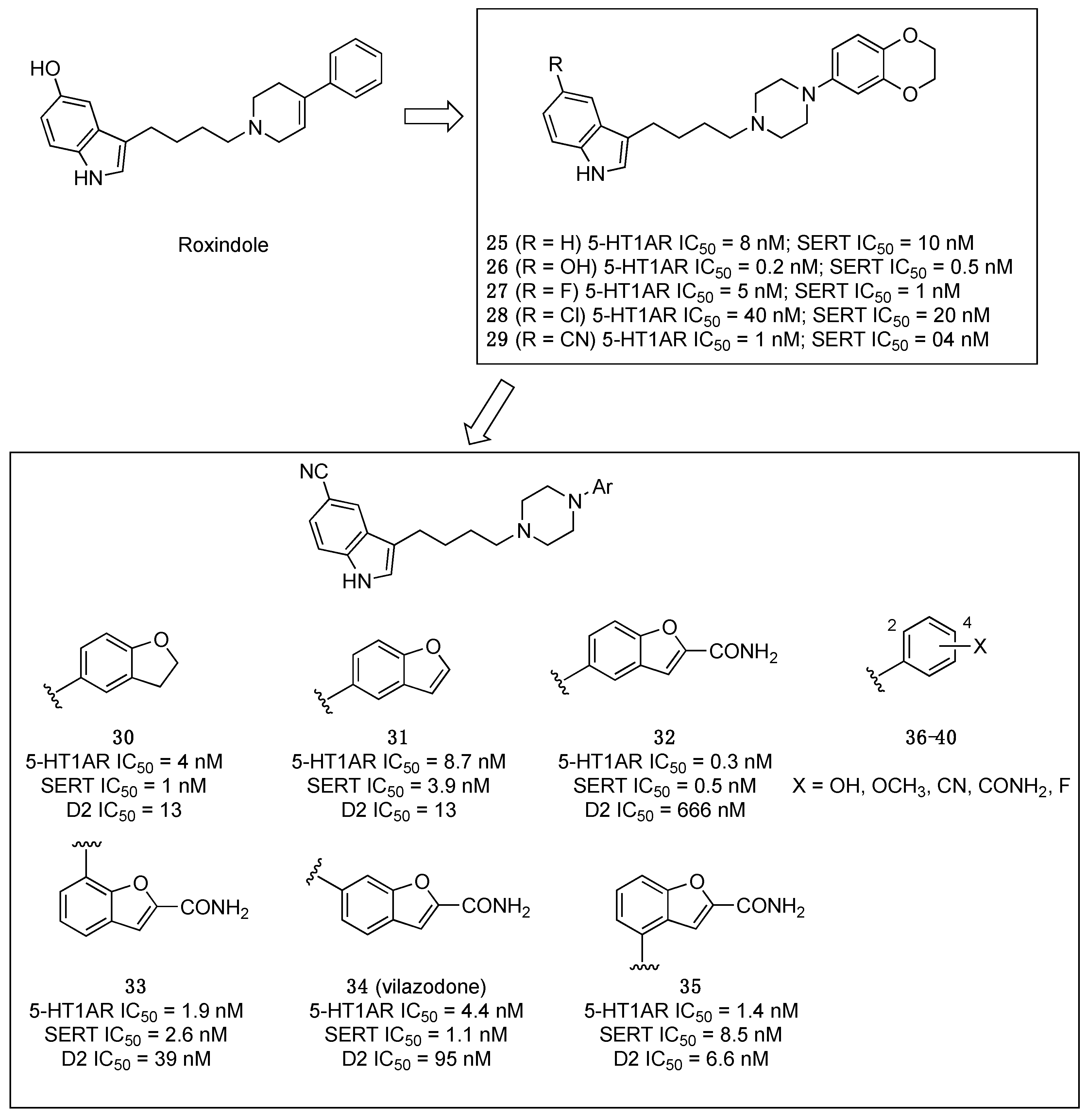 Pharmaceuticals 17 01238 g007 Pharmaceuticals 17 01238 g007