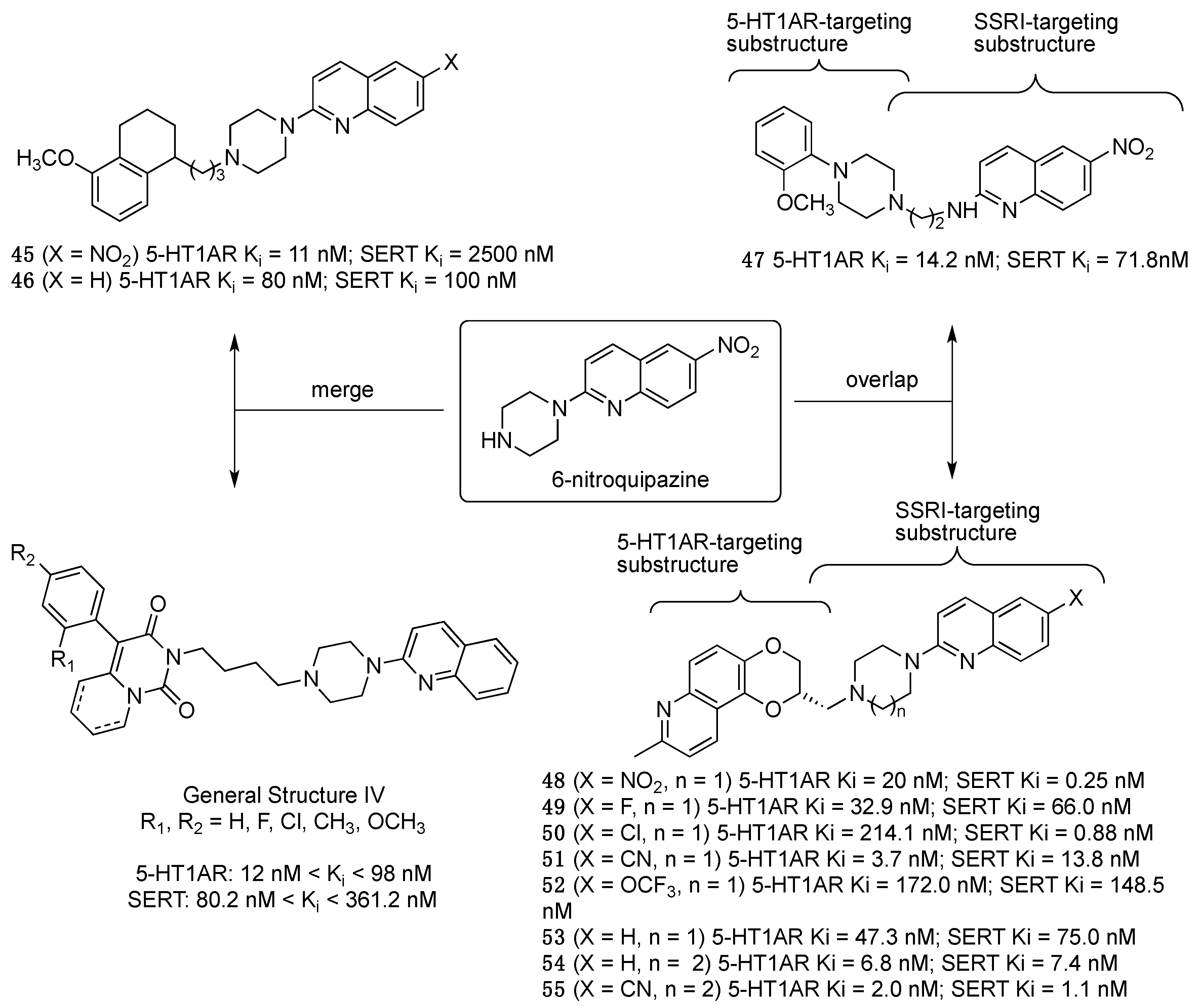 Pharmaceuticals 17 01238 g010 Pharmaceuticals 17 01238 g010